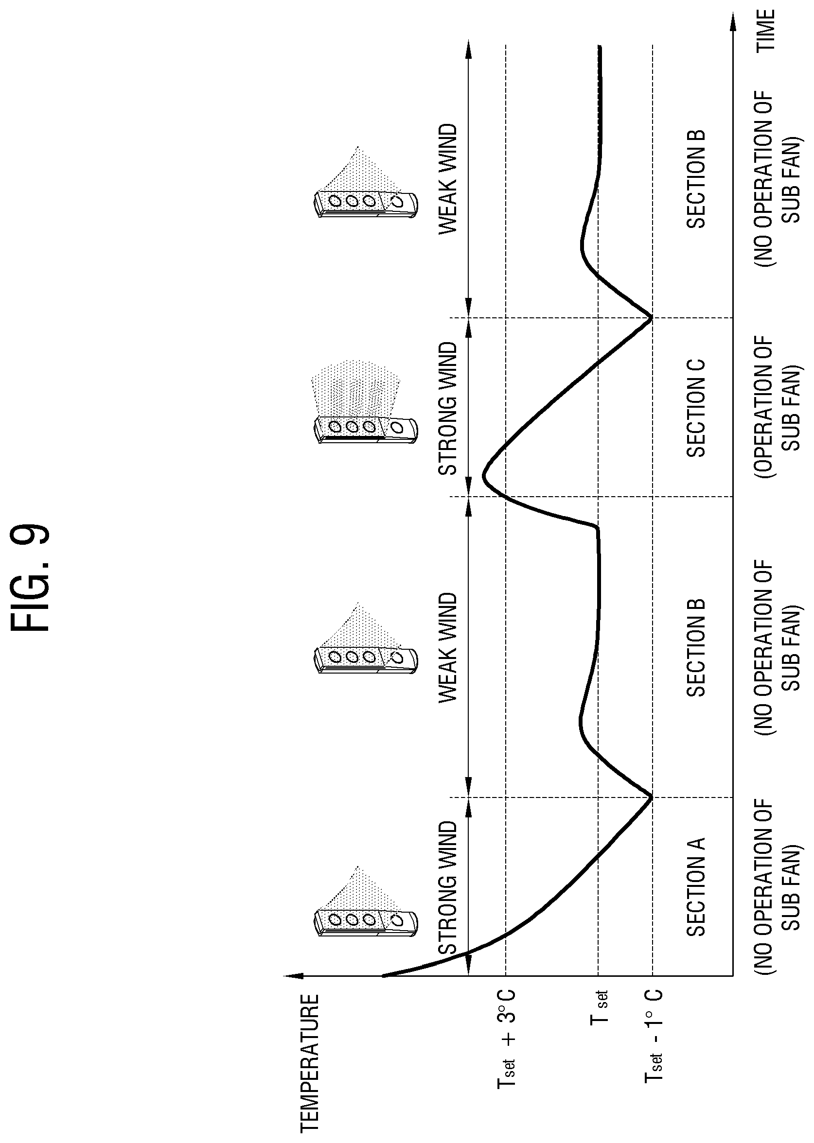 Patent US12320538 Figure 9 – Air conditioner and method for controlling same