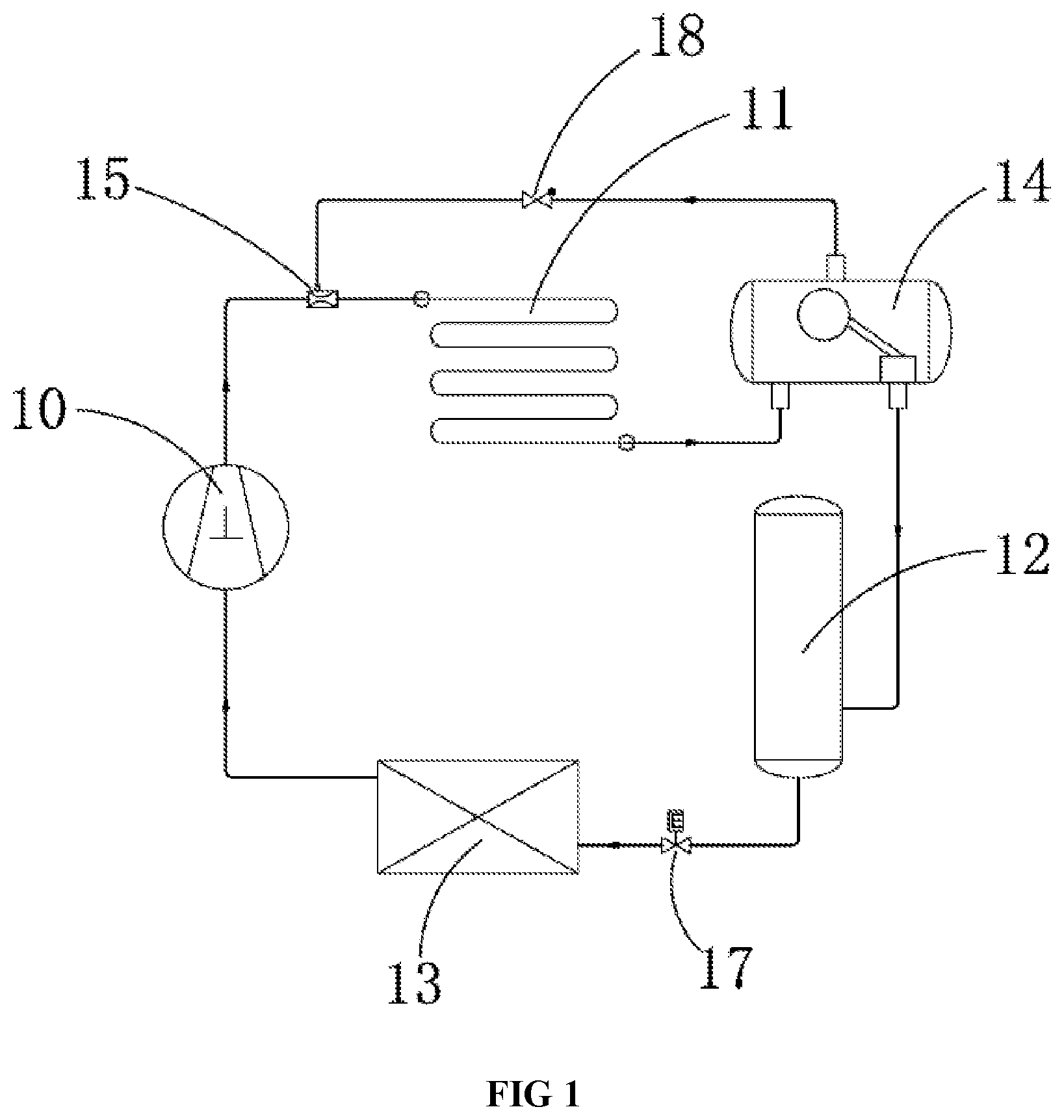 Patent US12320560 — Carbon dioxide refrigerating system and refrigerating method thereof — Figure 1