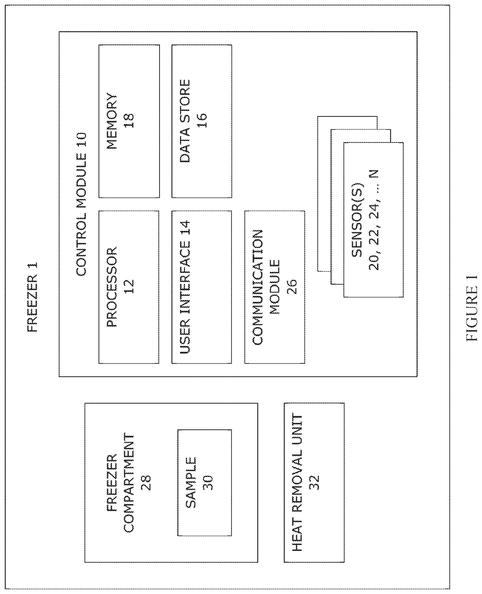 Patent US12320581 — Systems and methods for remotely monitoring the cryogenic processing of samples — Figure 1