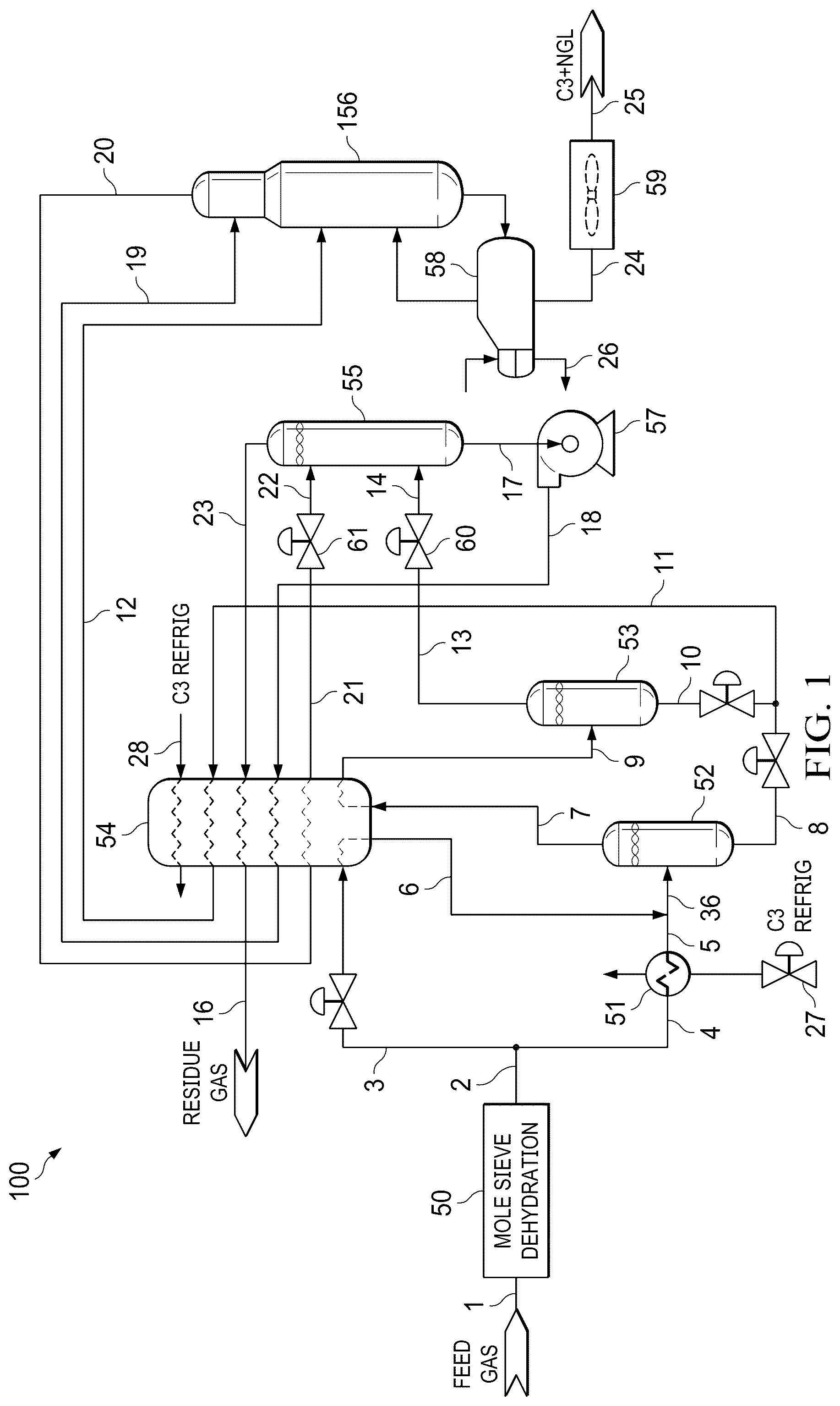 Patent US12320587 Figure 1 – Phase implementation of natural gas liquid recovery plants