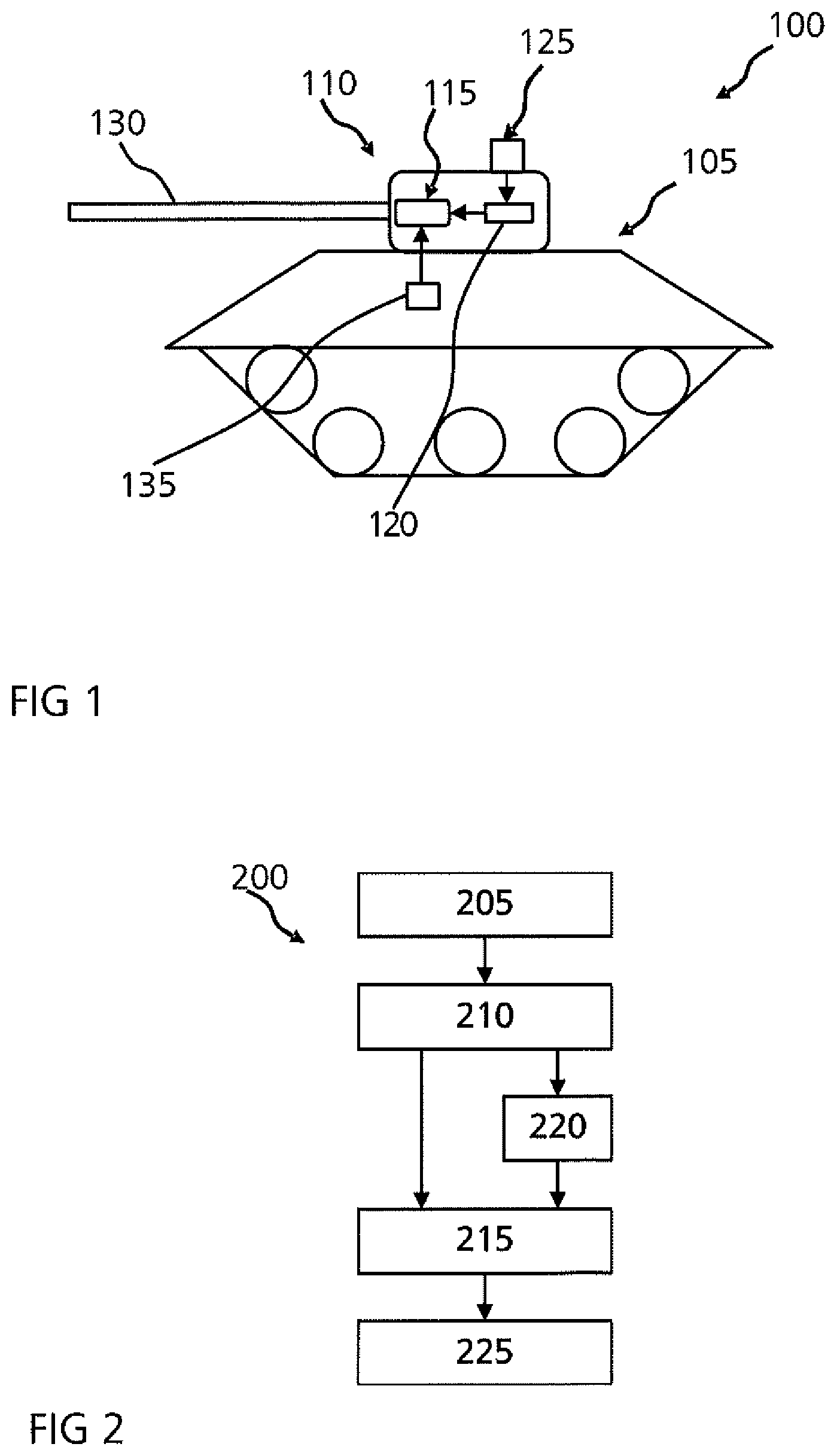 Patent US12320620 — Method and back-up aiming control unit for operating a back-up aiming system for an artillery device, artillery device and vehicle — Figure 1