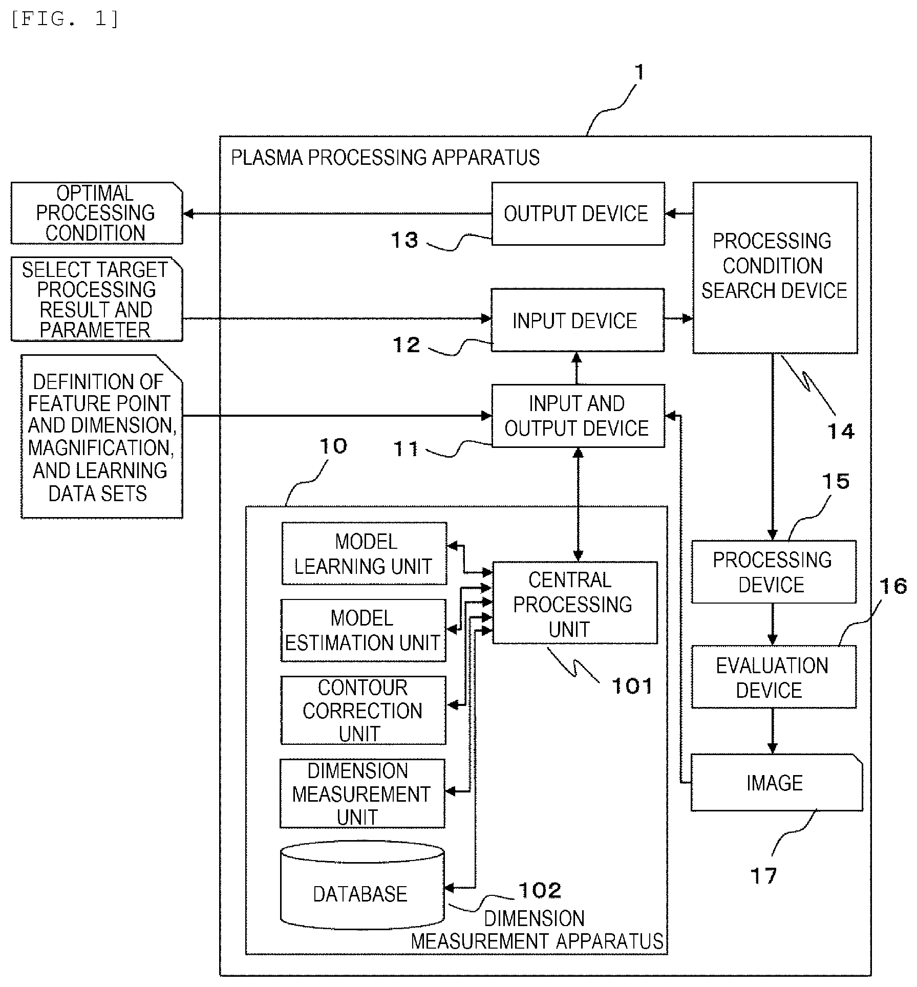 Patent US12320630 — Dimension measurement apparatus, semiconductor manufacturing apparatus, and semiconductor device manufacturing system — Figure 1