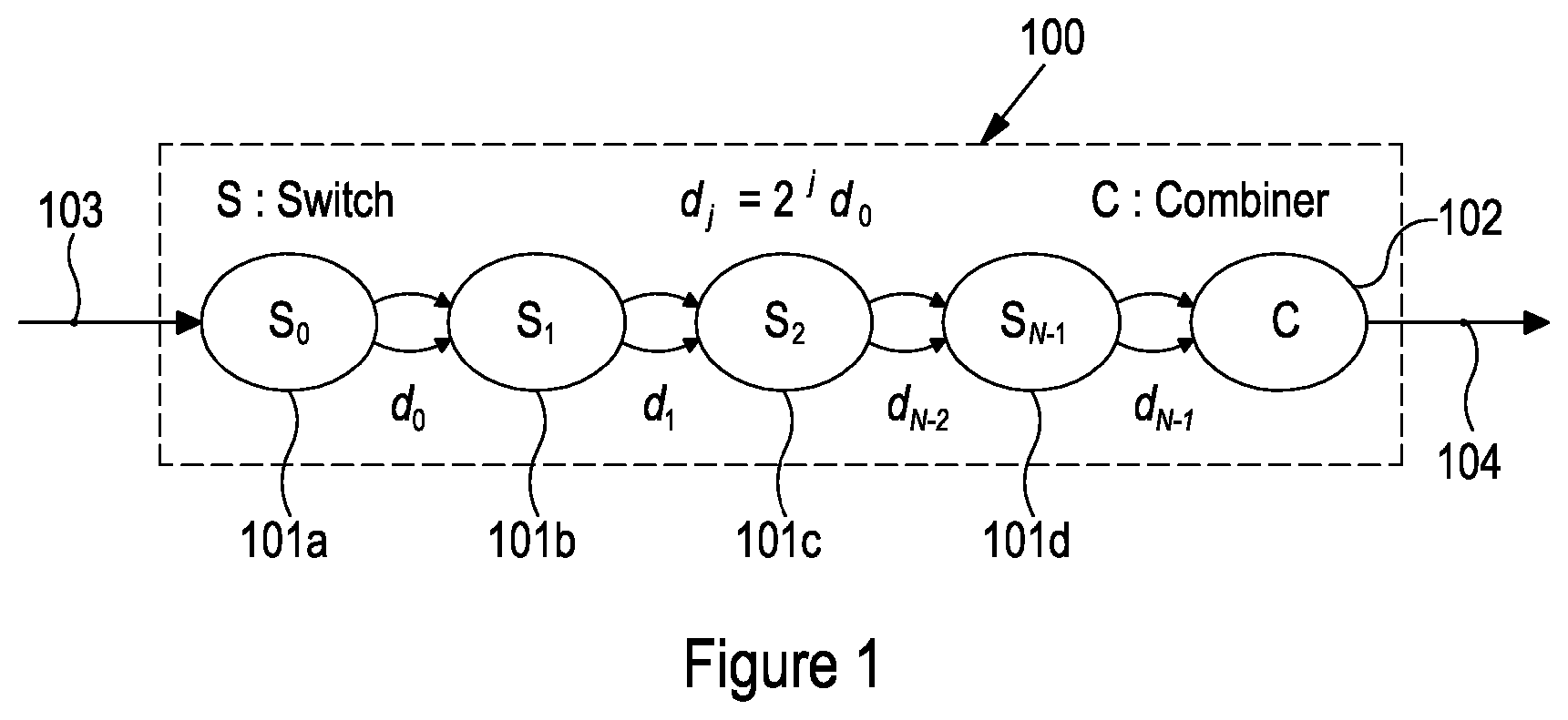 Patent US12320639 — Method and apparatus for measuring distance — Figure 1
