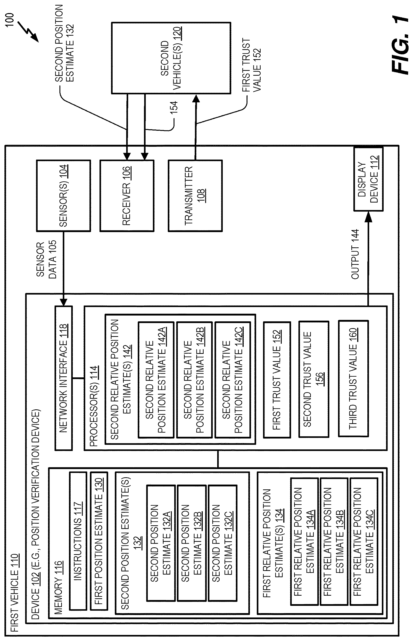 Patent US12320645 — Vehicle position verification — Figure 1