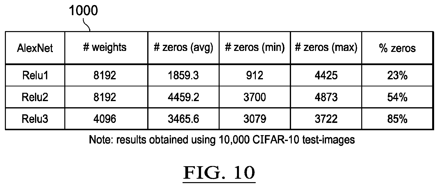 Patent US12320649 Figure 10 – Path planning using sparse volumetric data