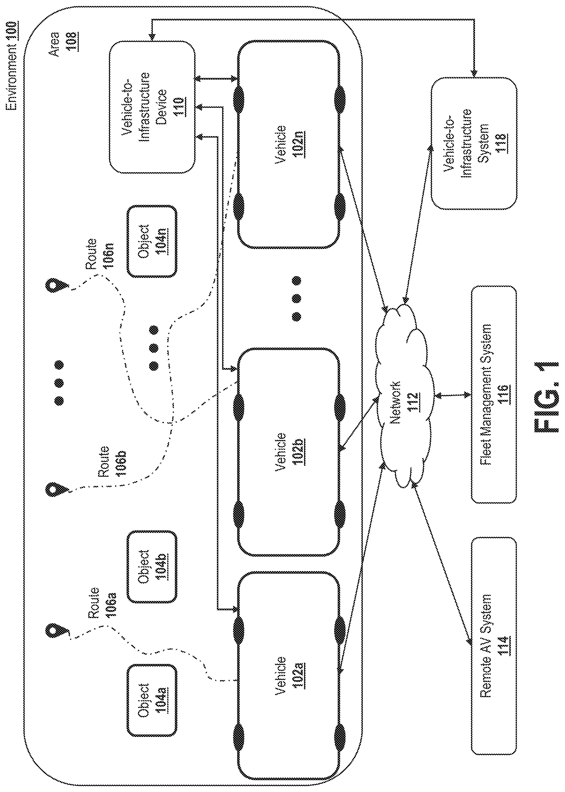 Patent US12320651 Figure 1 – Localization functional safety