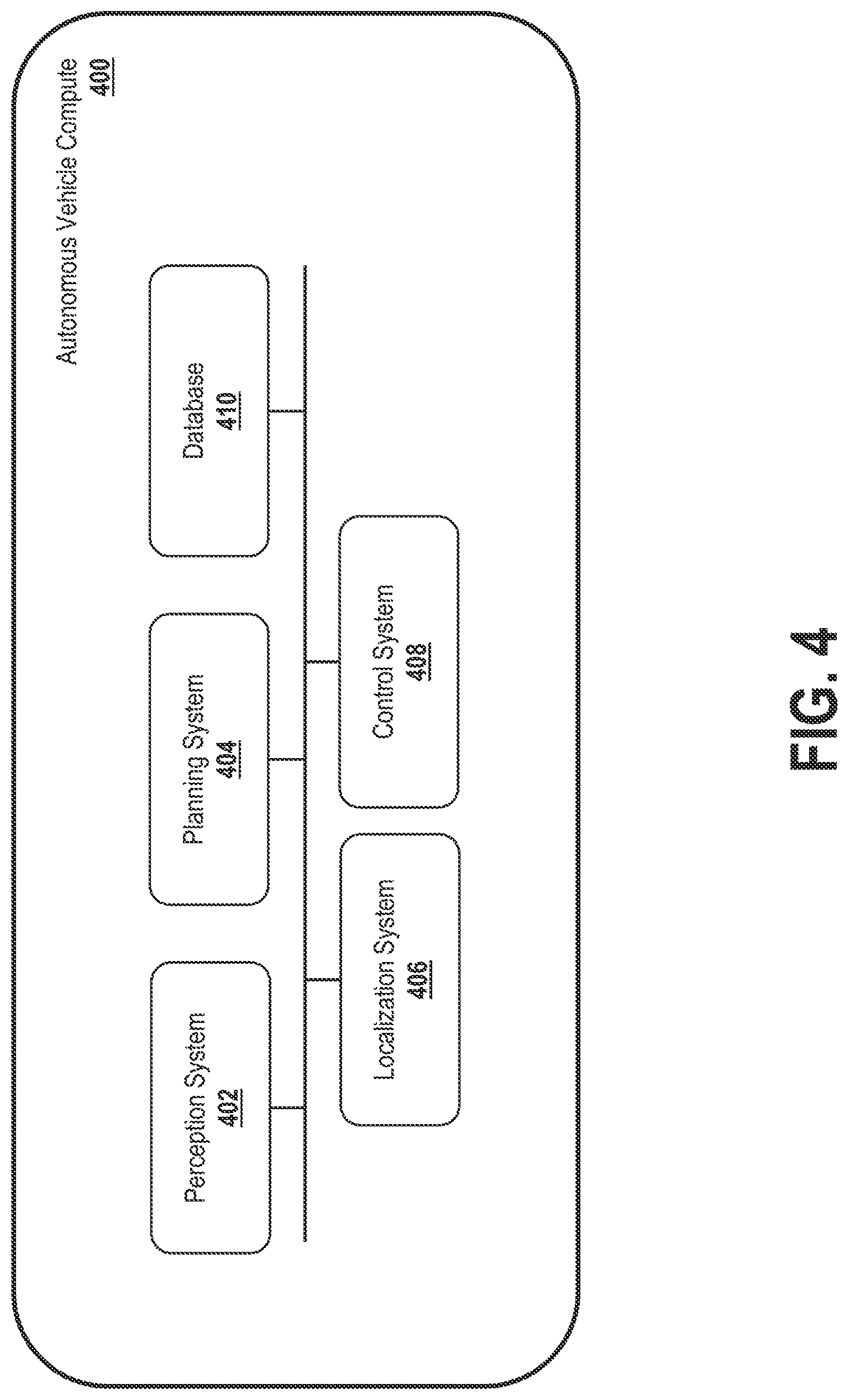 Patent US12320651 Figure 4 – Localization functional safety