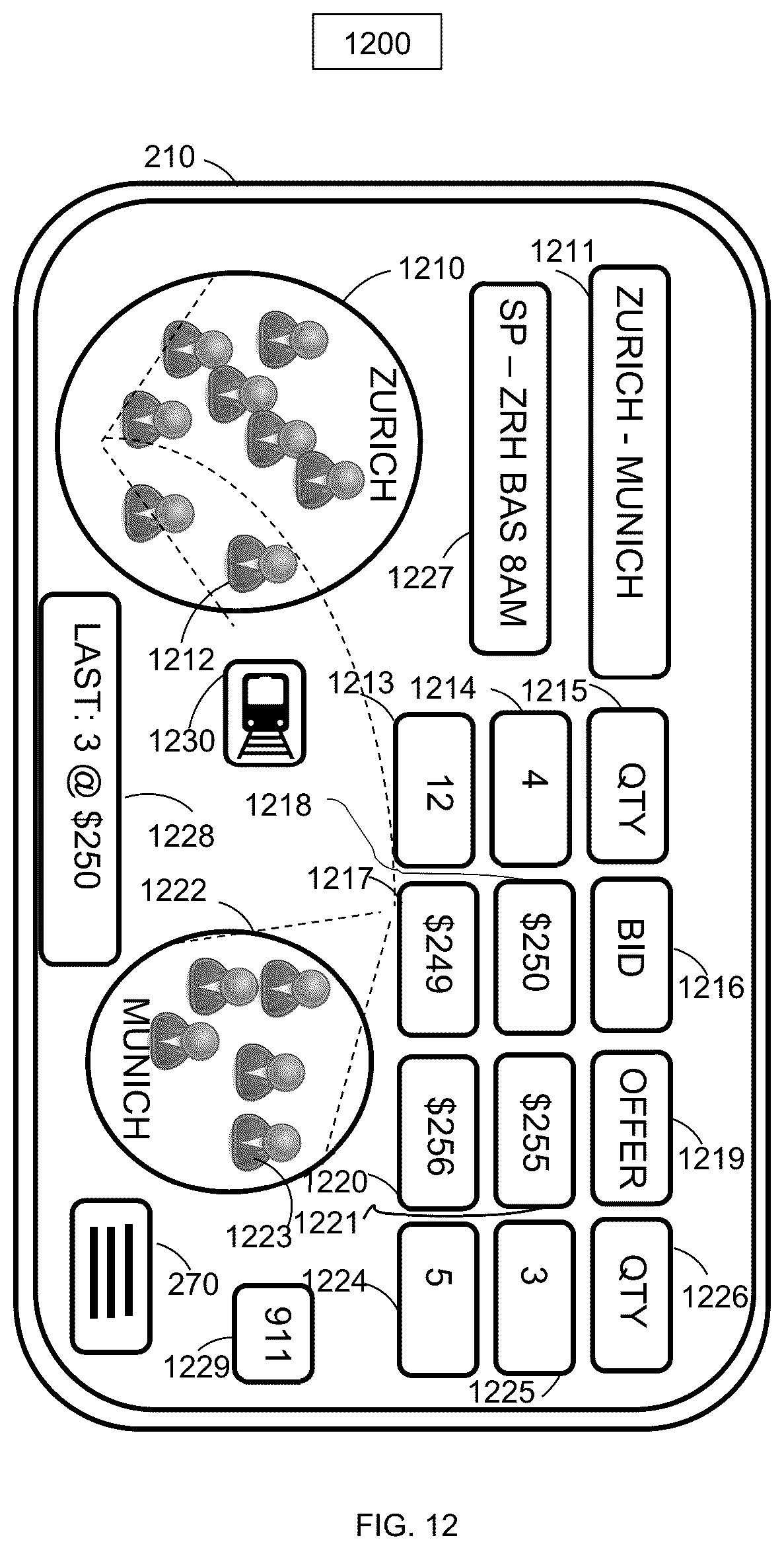 Patent US12320654 Figure 12 – Financial swap index method and system on transportation capacity units and trading derivative products based thereon