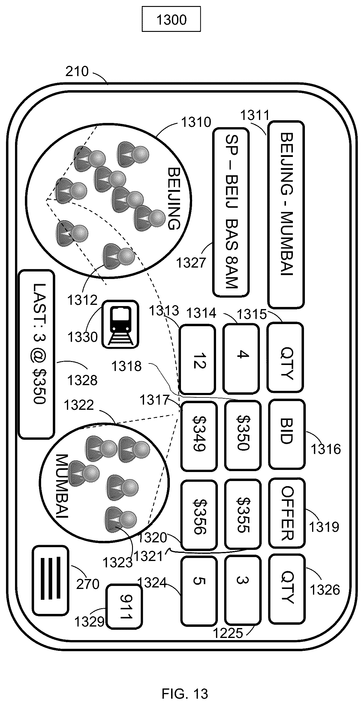 Patent US12320654 Figure 13 – Financial swap index method and system on transportation capacity units and trading derivative products based thereon