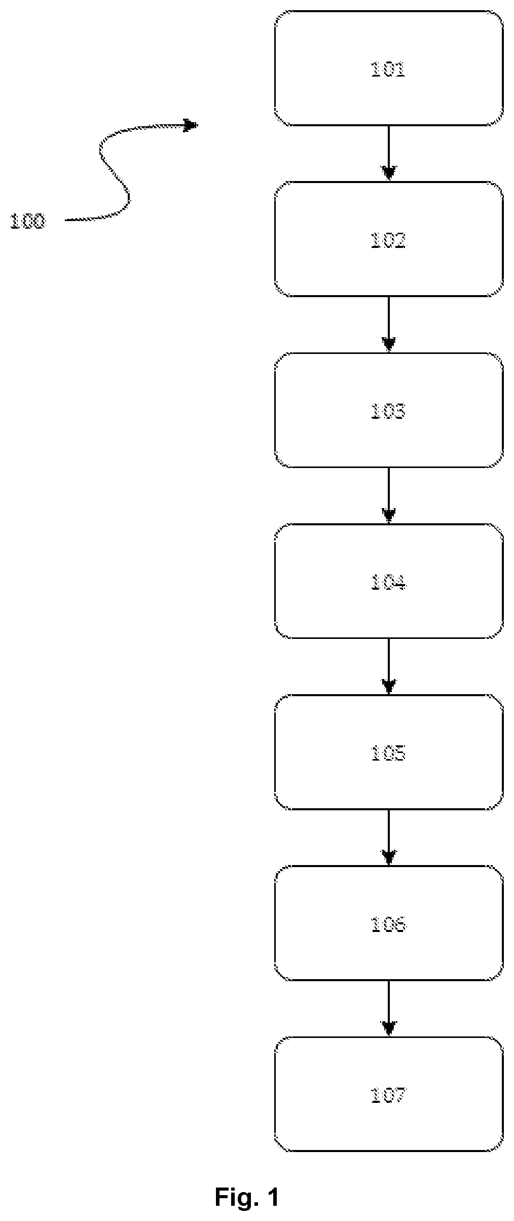 Patent US12320657 — Method for generating an energy-efficient track for a motor vehicle and a non-transitory computer-readable medium — Figure 1