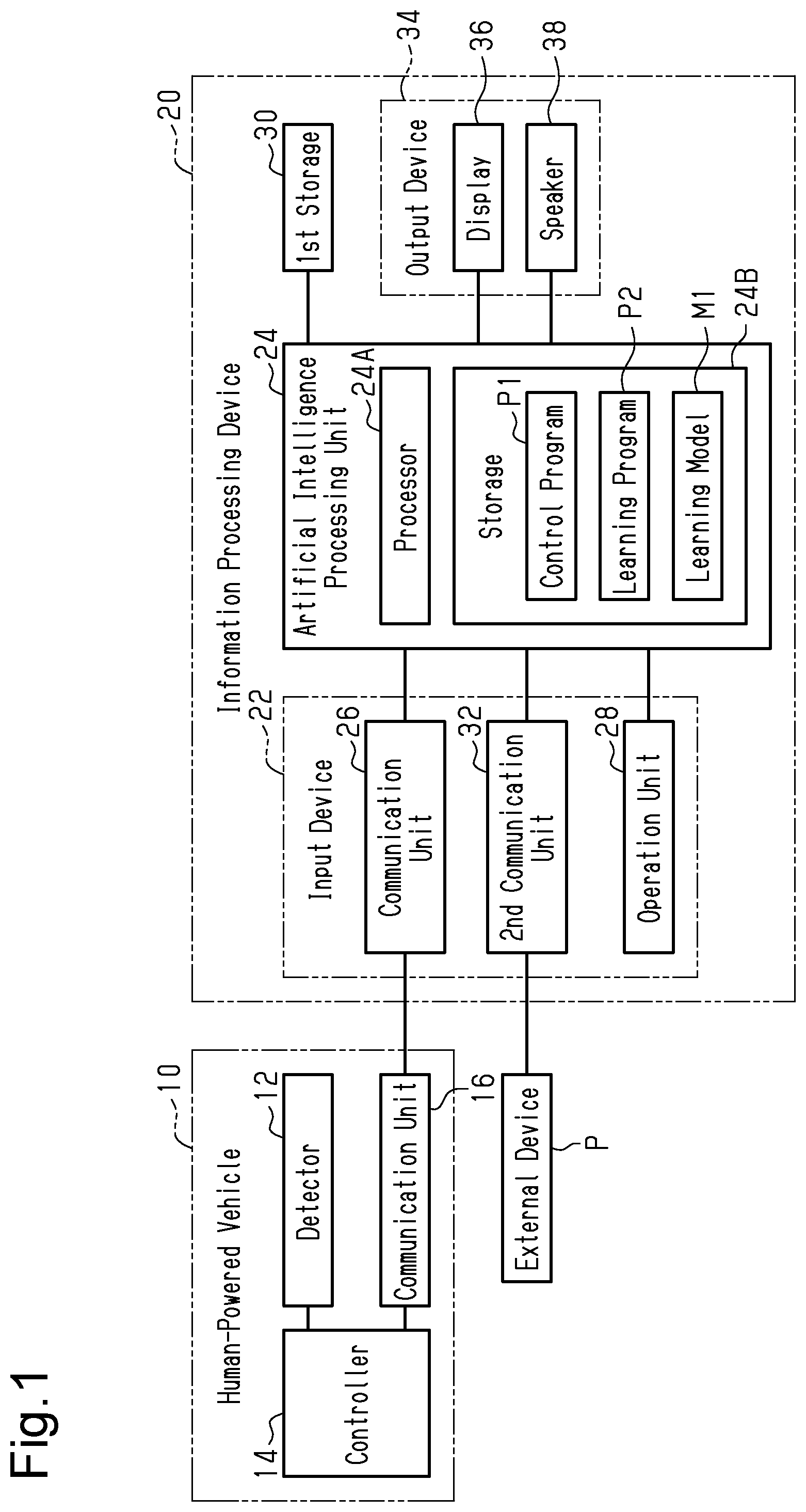 Patent US12320660 Figure 1 – Information processing device