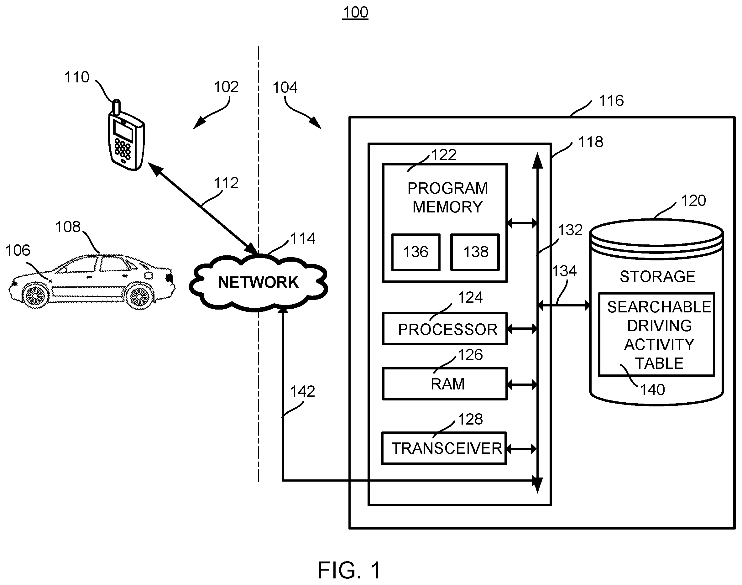 Patent US12320662 — System and method of creating custom dynamic neighborhoods for individual drivers — Figure 1