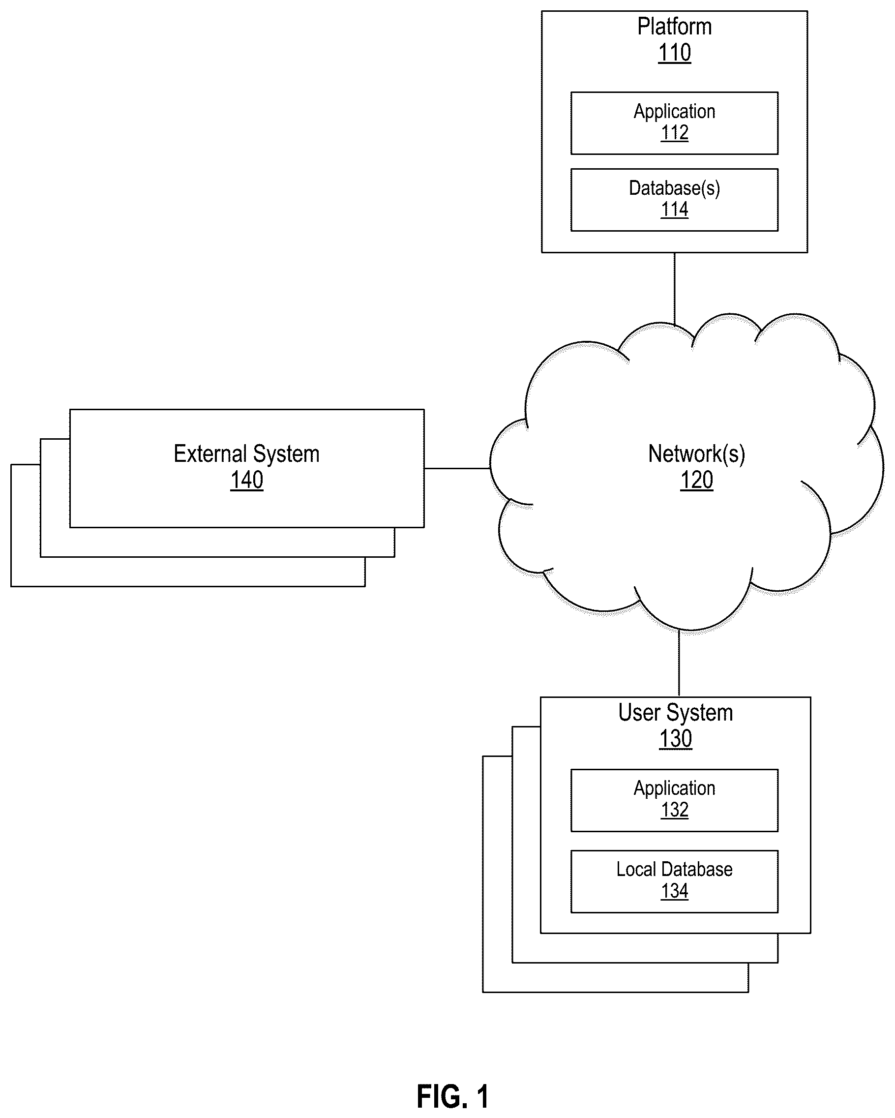 Patent US12320684 — Systems and methods for detecting events using data classification — Figure 1