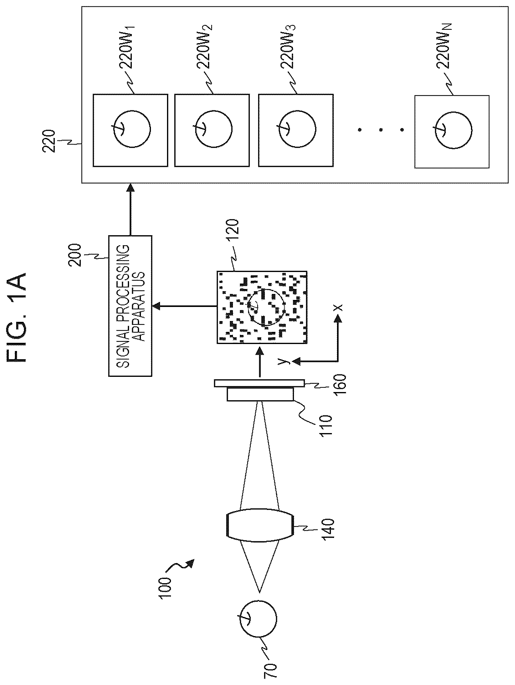 Patent US12320701 — Filter array and imaging system — Figure 1