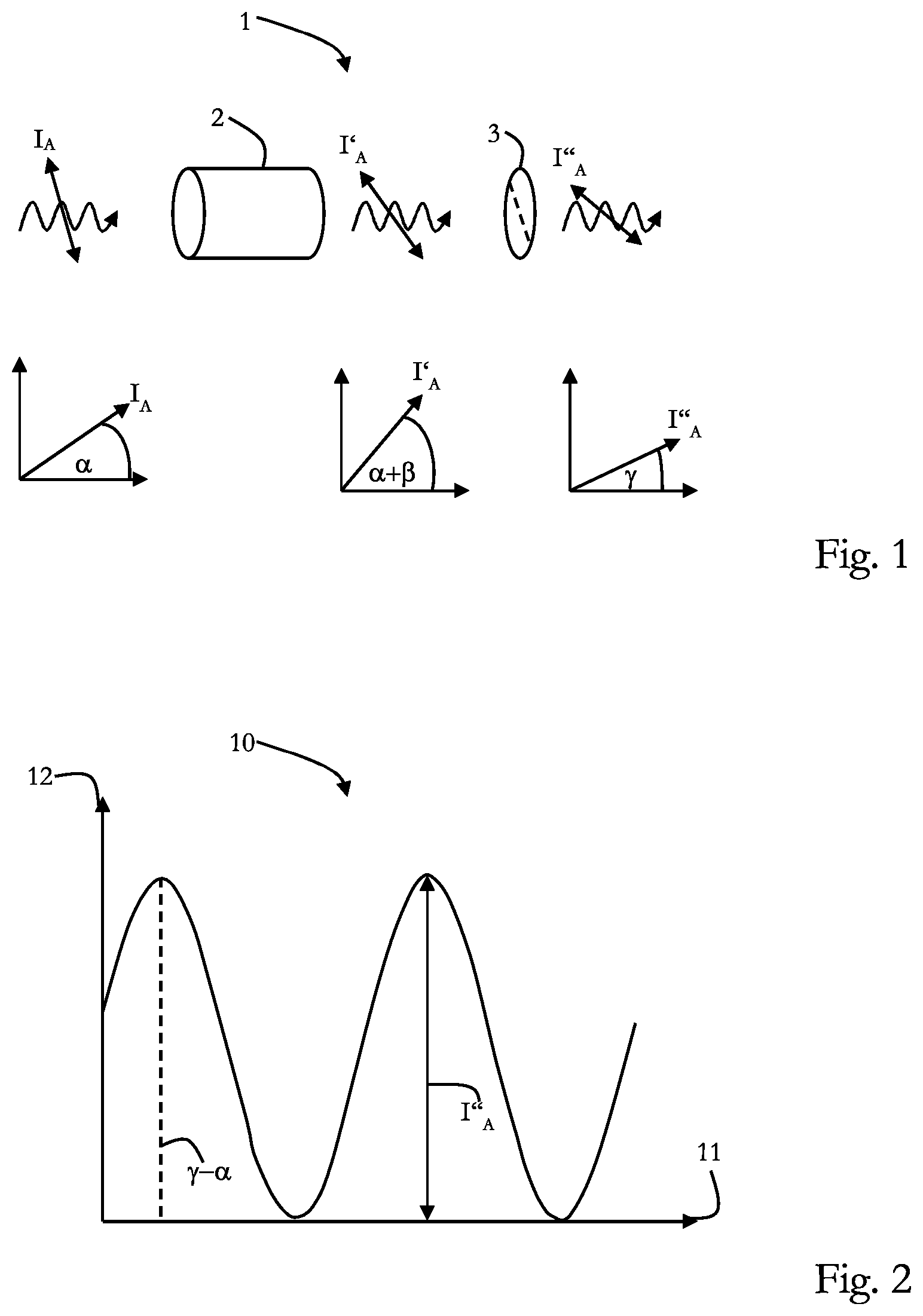 Patent US12320705 — Polarization imaging device and method for polarization imaging — Figure 1