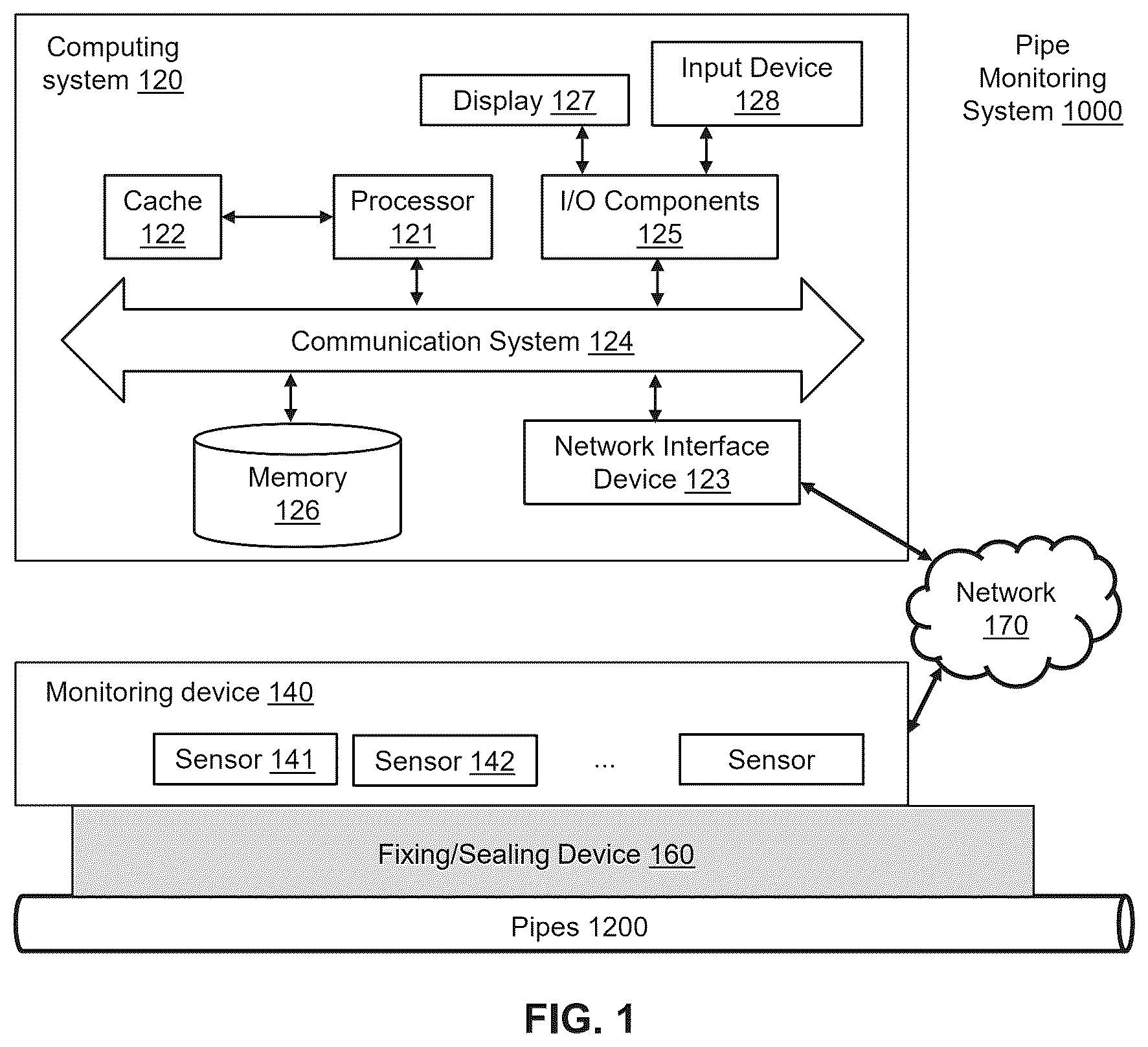 Patent US12320720 Figure 1 – System and method for fixing and sealing sensors to pipes