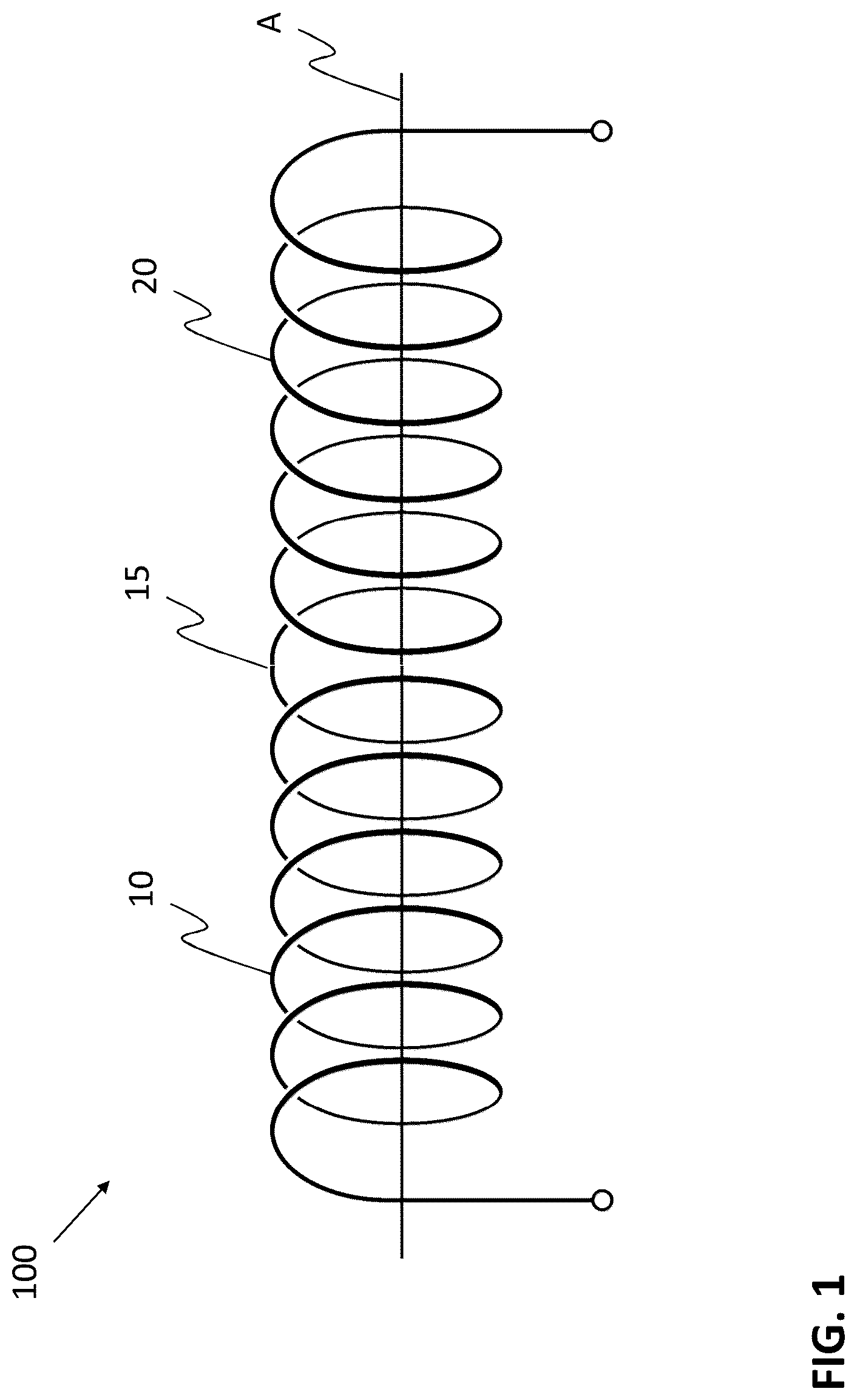 Patent US12320722 Figure 1 – Coil arrangement and torque sensor with coil arrangement