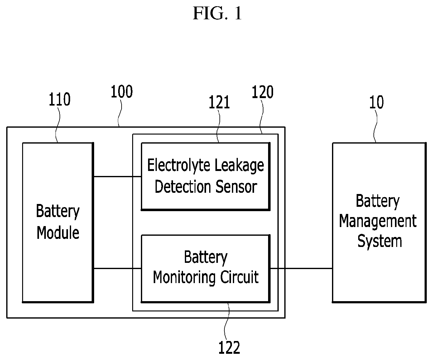 Patent US12320729 — Battery pack, battery apparatus and method for detecting electrolyte leakage — Figure 1