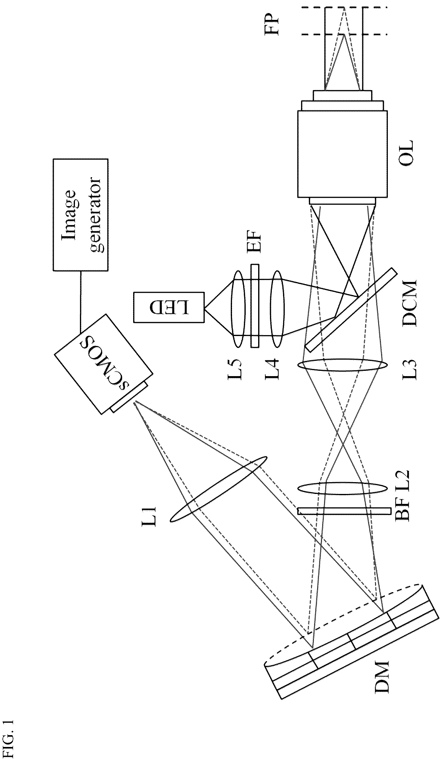 Patent US12320732 — Apparatus and method for imaging examination of cells on surface of living tissue using moxifloxacin — Figure 1