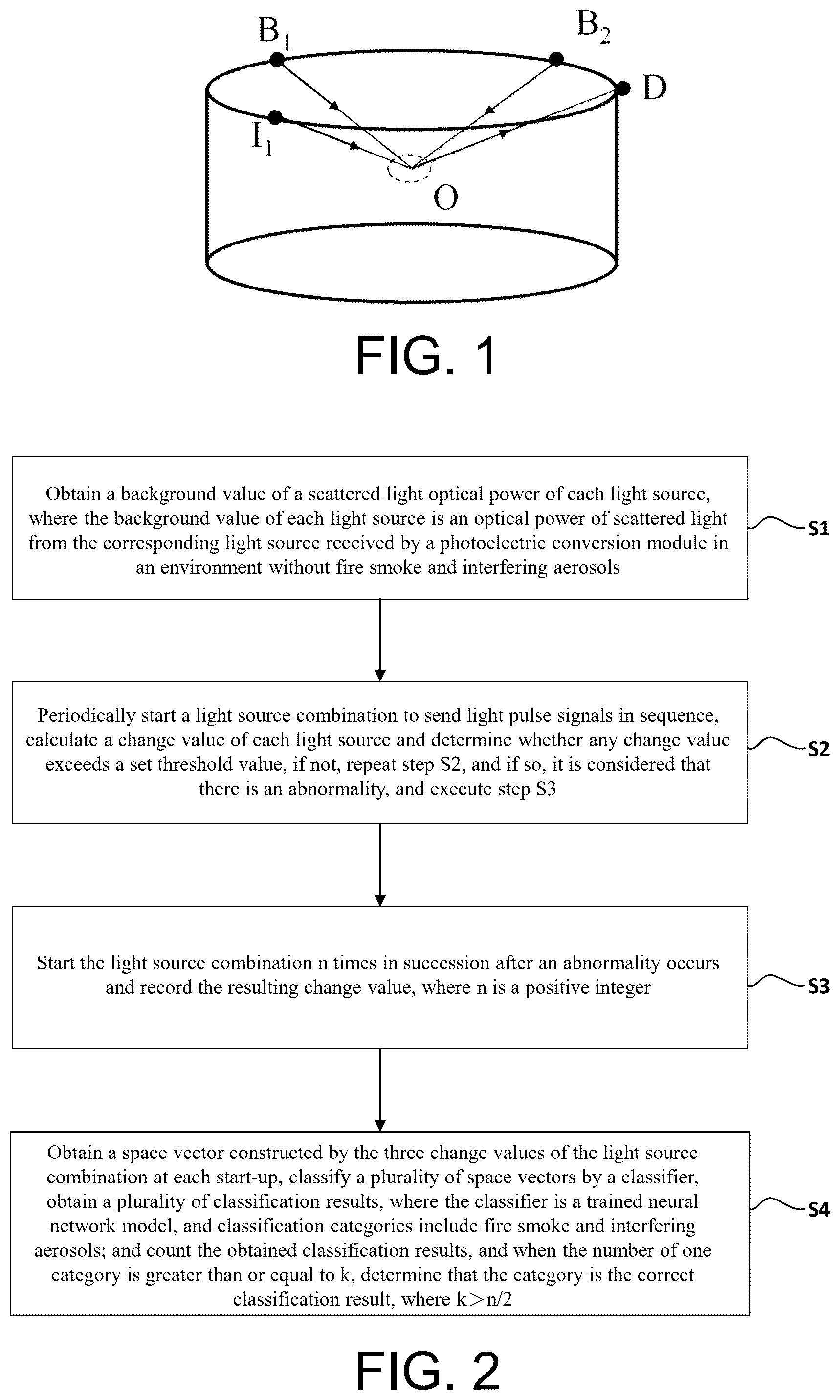 Patent US12320738 — Fire smoke detection method and fire smoke detector based on particle shape characteristics — Figure 1