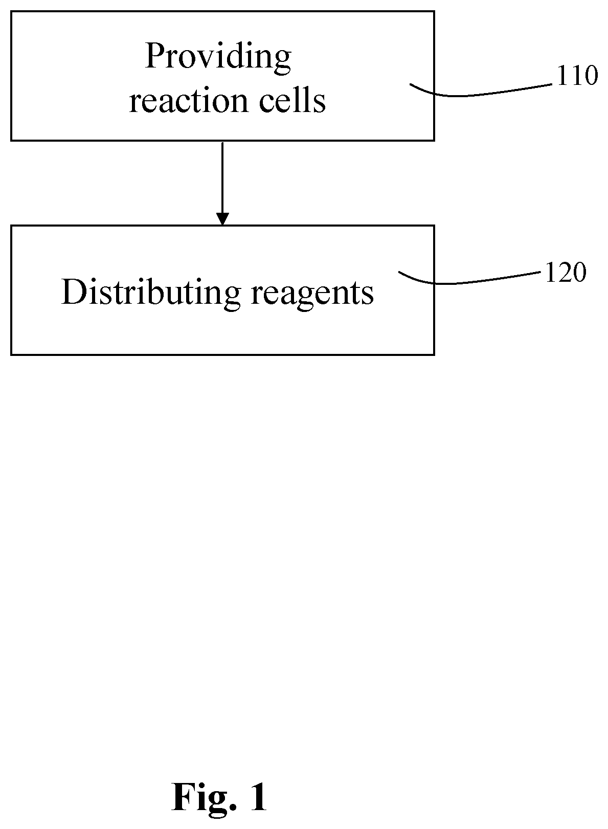 Patent US12320742 — Multi-test kit — Figure 1