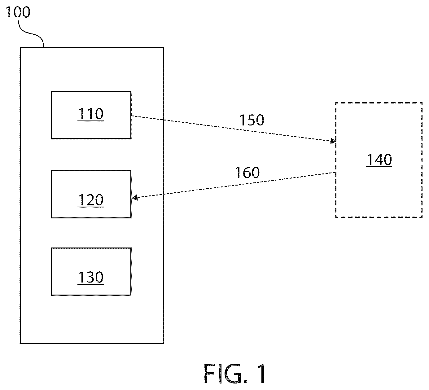 Patent US12320748 — Luminescence imaging for sensing and/or authentication — Figure 1