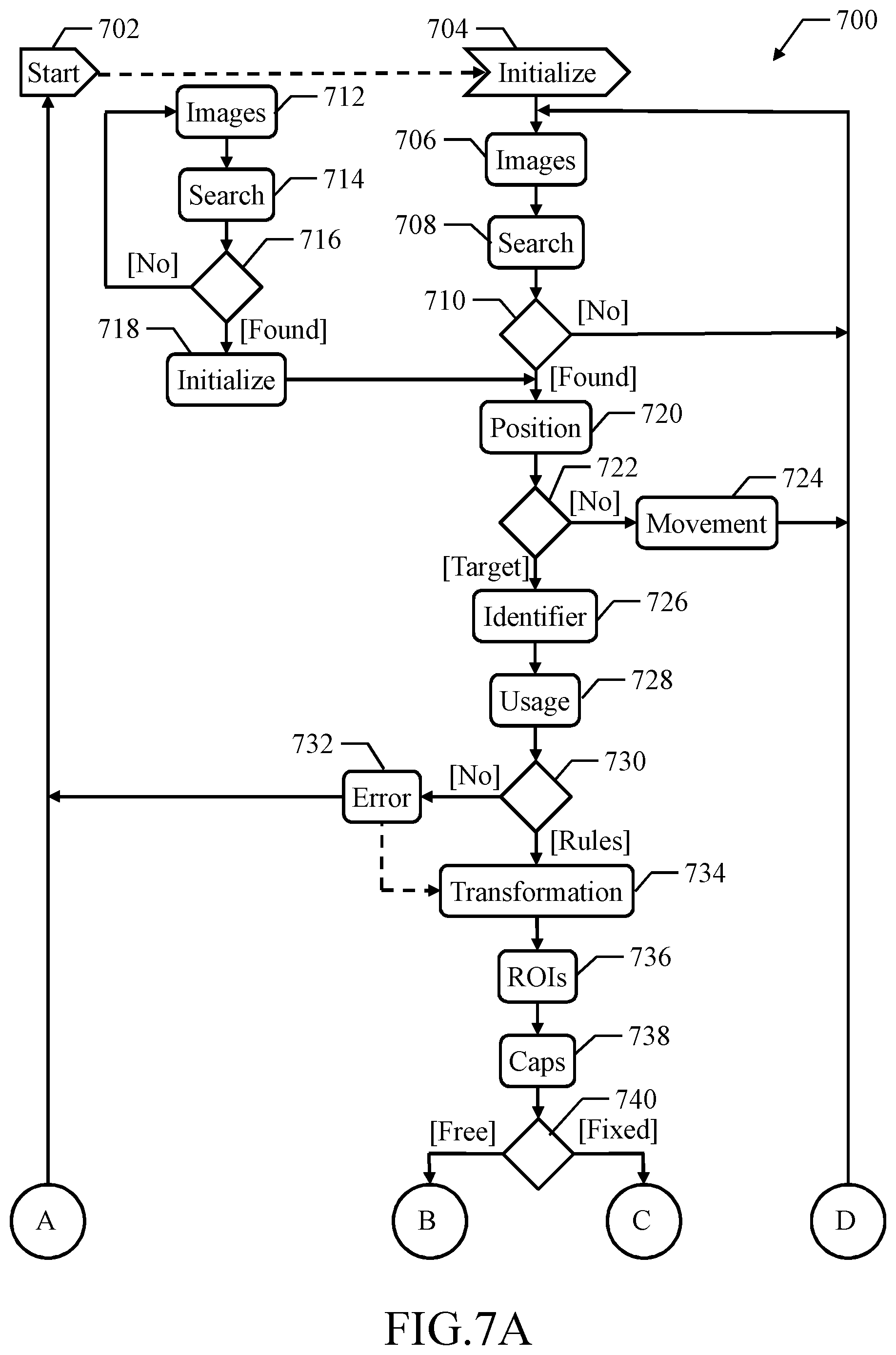 Patent US12320750 Figure 6 – Testing of a luminescence imaging apparatus with inclined containers of luminescence substance