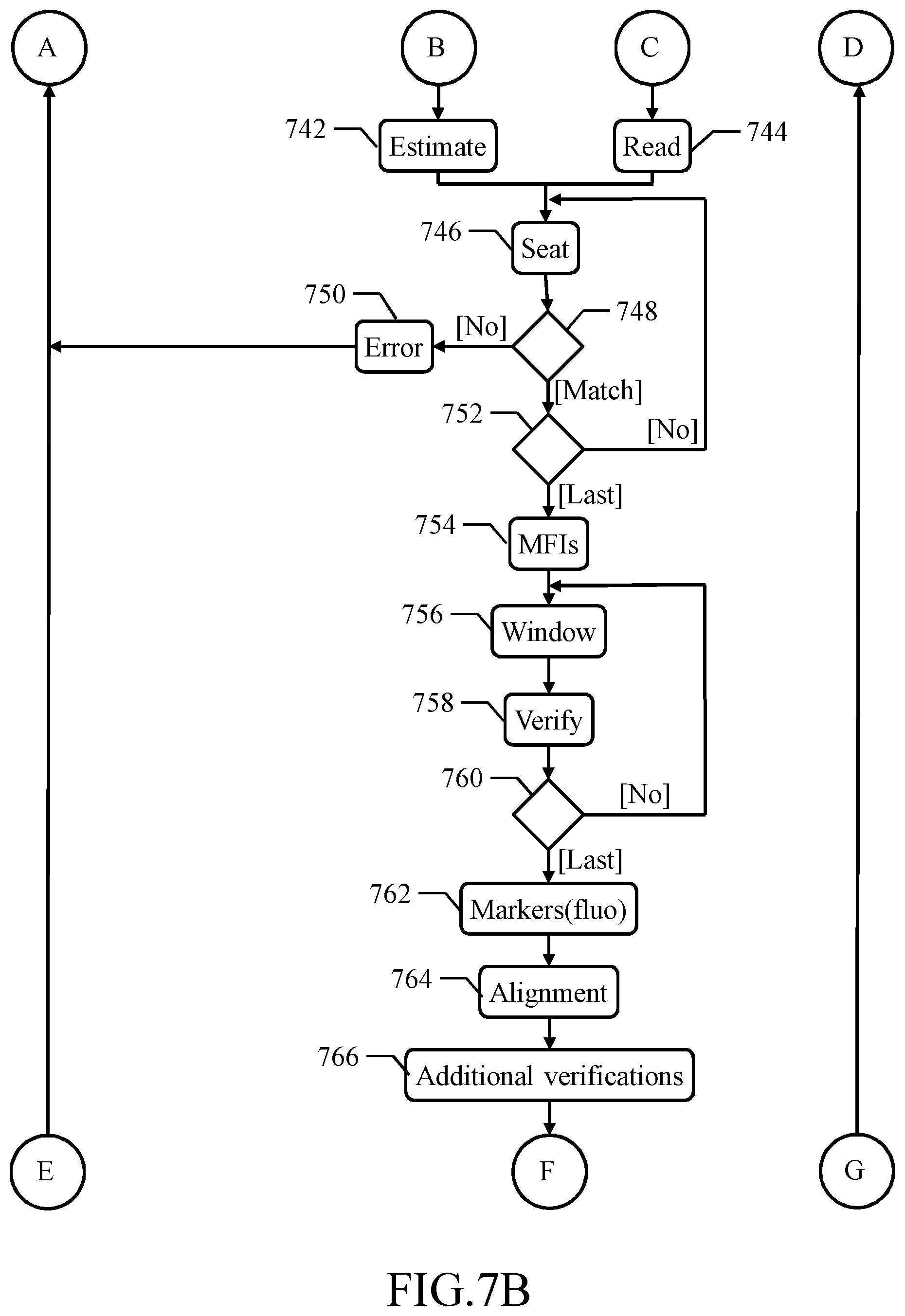 Patent US12320750 Figure 7 – Testing of a luminescence imaging apparatus with inclined containers of luminescence substance