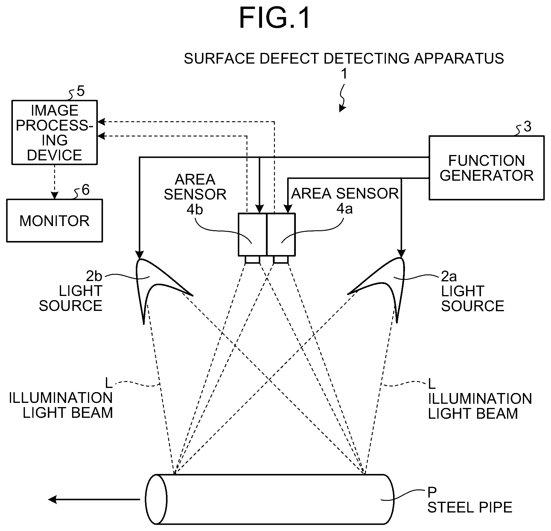 Patent US12320756 Figure 1 – Surface-defect detecting method, surface-defect detecting apparatus, steel-material manufacturing method, steel-material quality management method, steel-material manufacturing facility, surface-defect determination model generating method, and surface-defect determination model