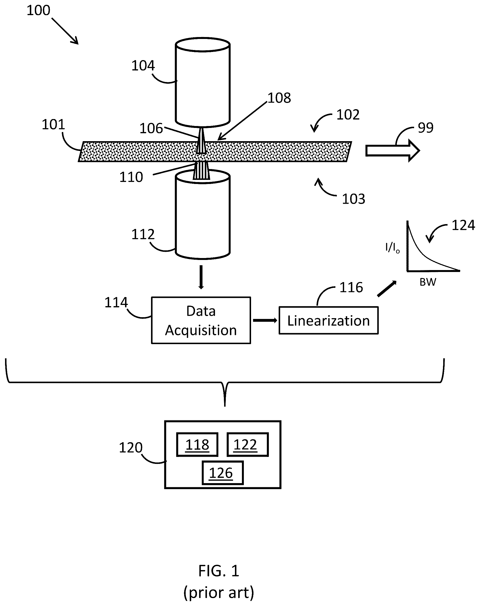 Patent US12320762 Figure 1 – Calibration sample set and method for li-ion battery gauging systems