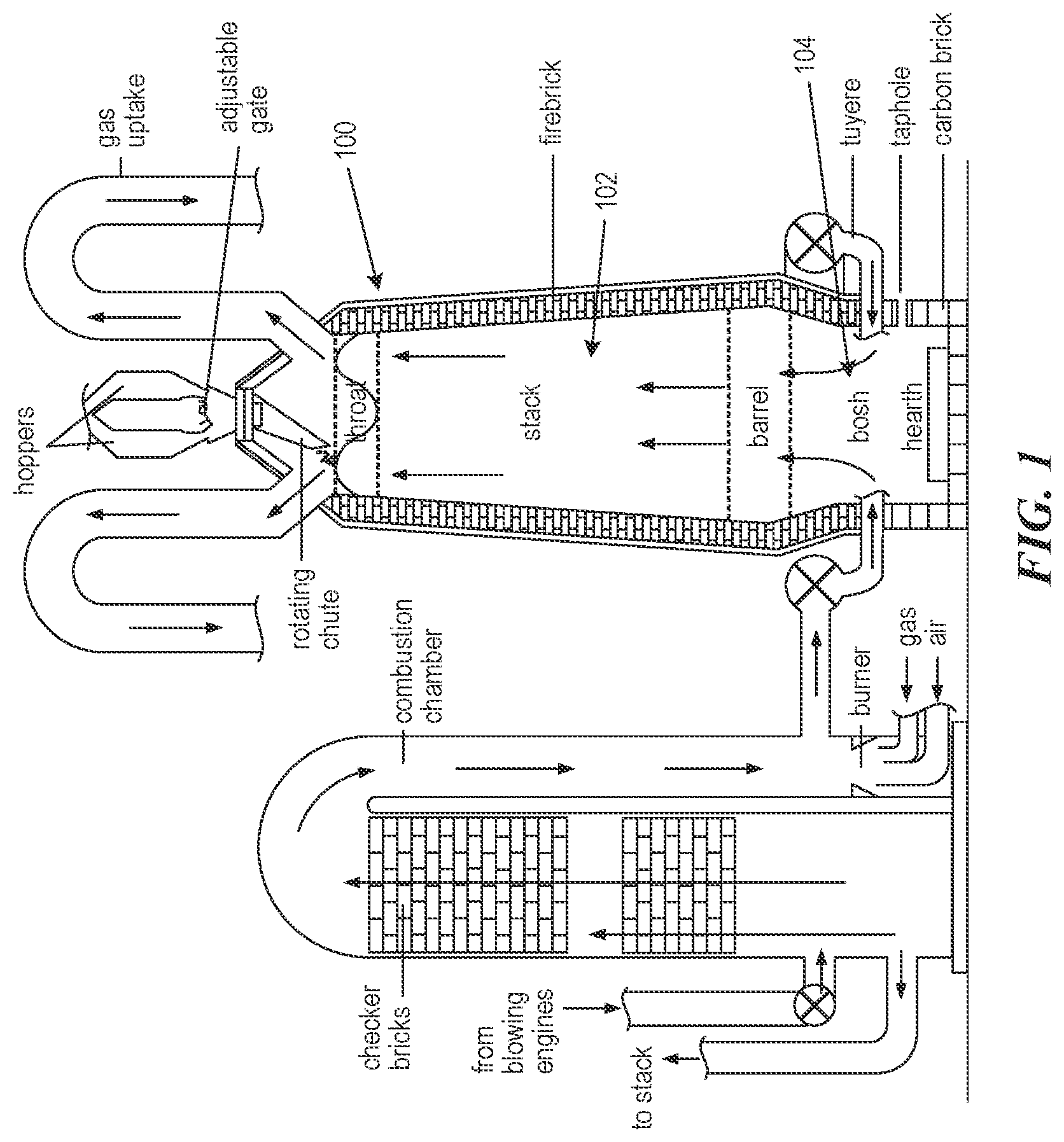 Patent US12320764 — System and methods of charged particle detectors for blast furnace imaging — Figure 1