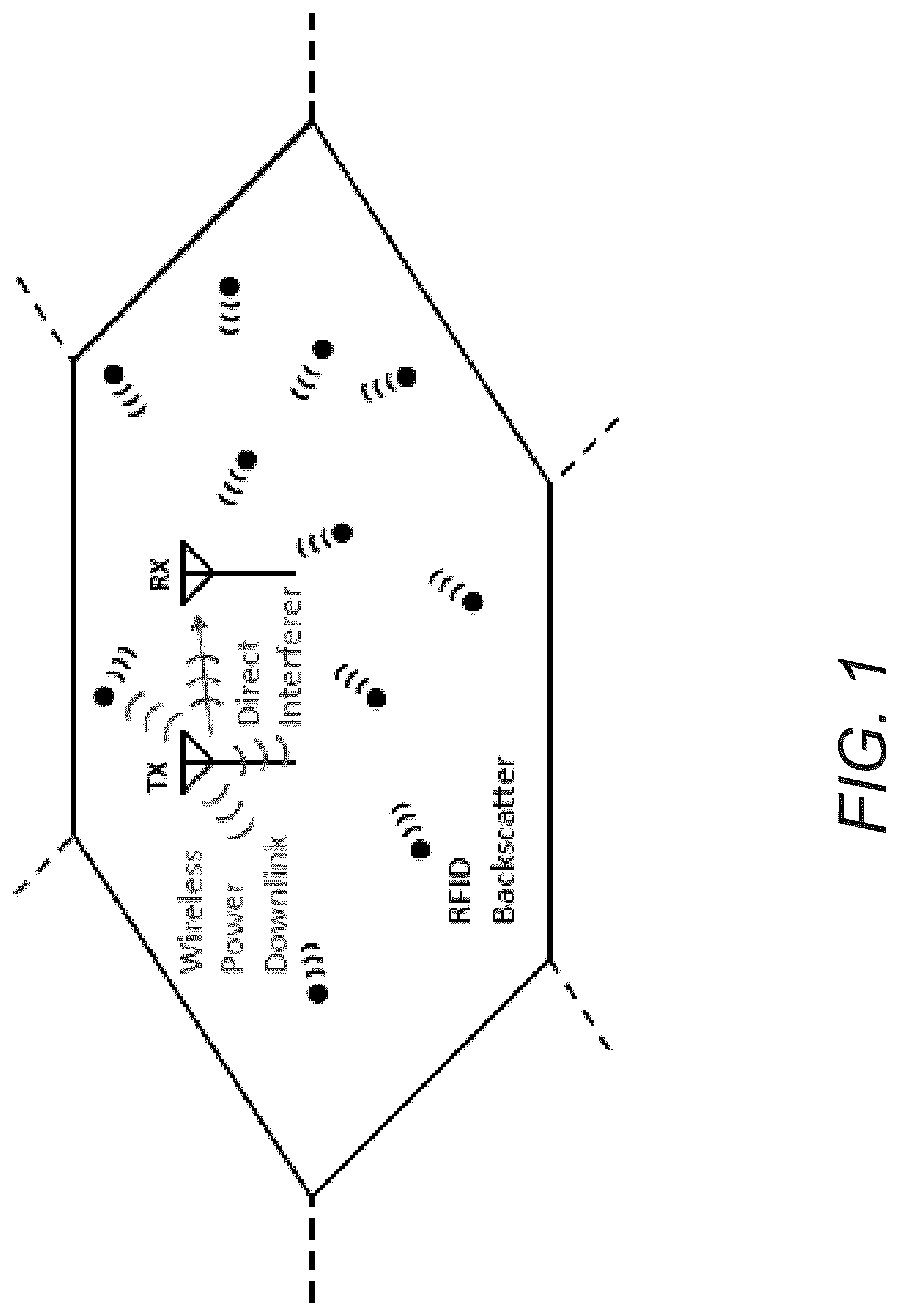 Patent US12320769 — Systems and methods for battery-less wirelessly powered dielectric sensors — Figure 1