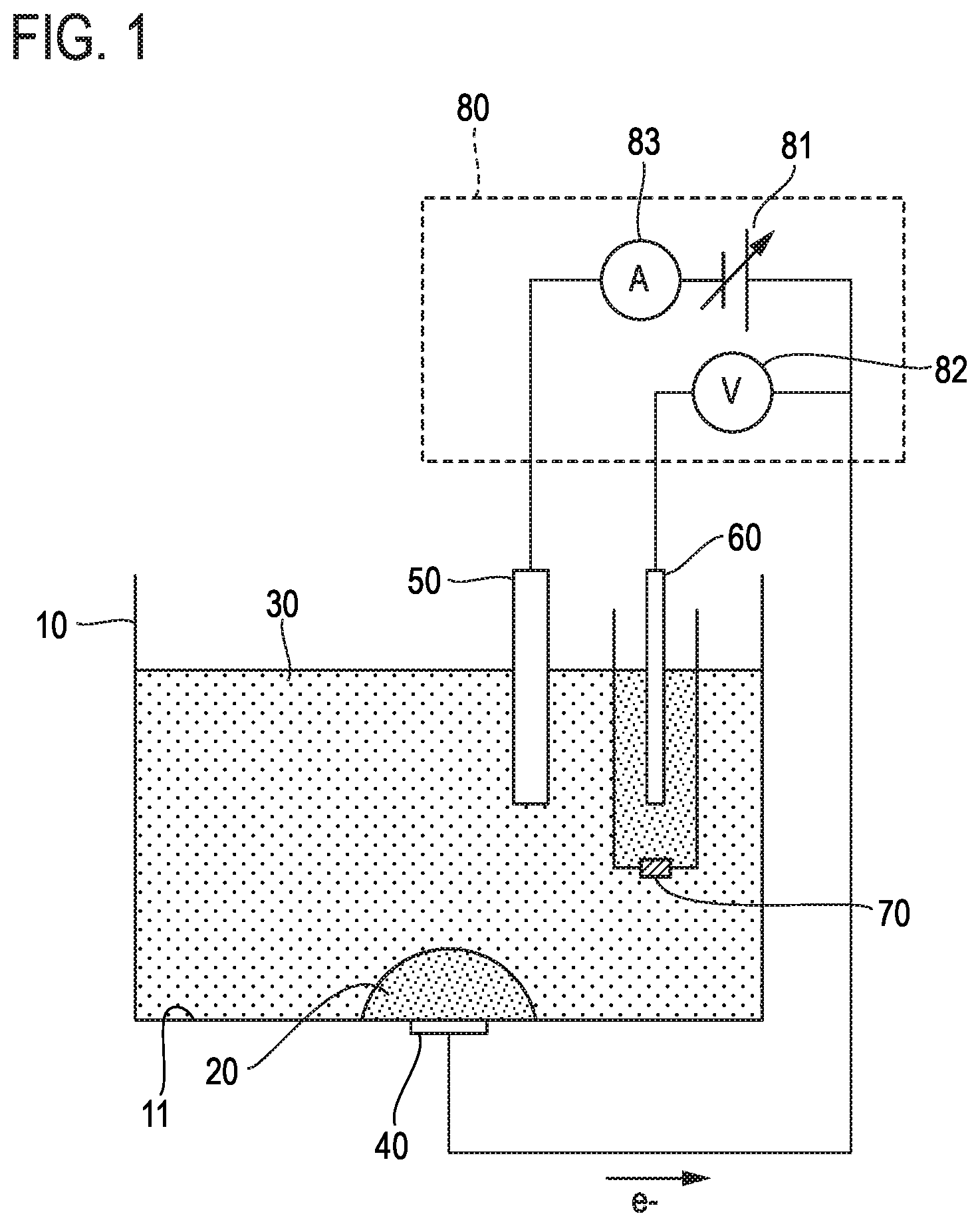 Patent US12320773 — Electrochemical detection method for catalytic reaction product, and transducer — Figure 1