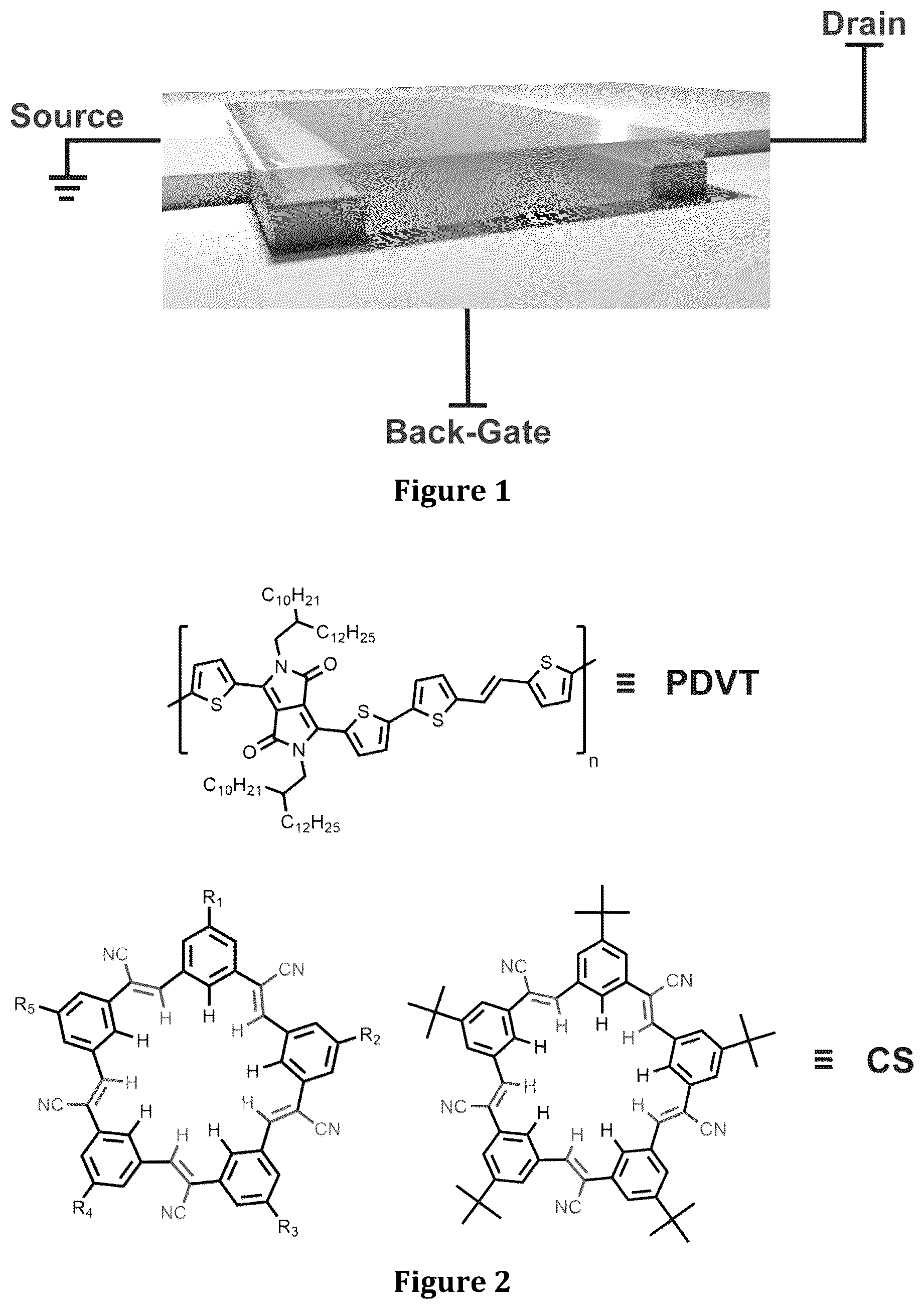 Patent US12320774 — Macrocycle embedded organic electronic materials, composites, and compositions for chemical sensing — Figure 1