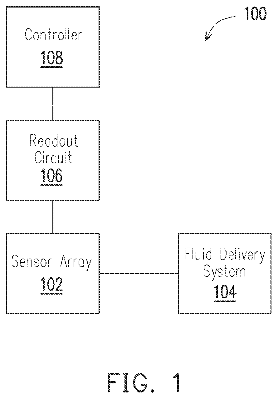 Patent US12320775 — Bio-field effect transistor device — Figure 1
