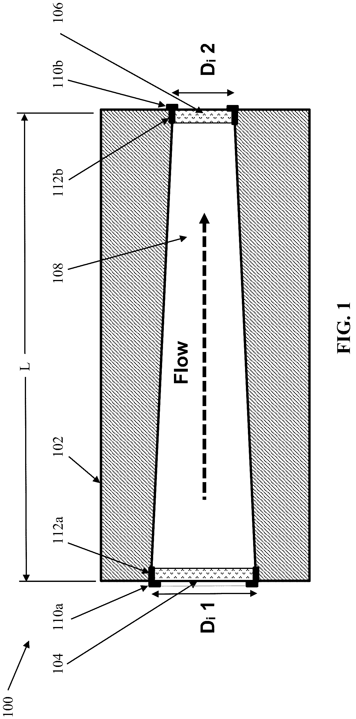 Patent US12320788 Figure 1 – Conical columns and low dispersion frits
