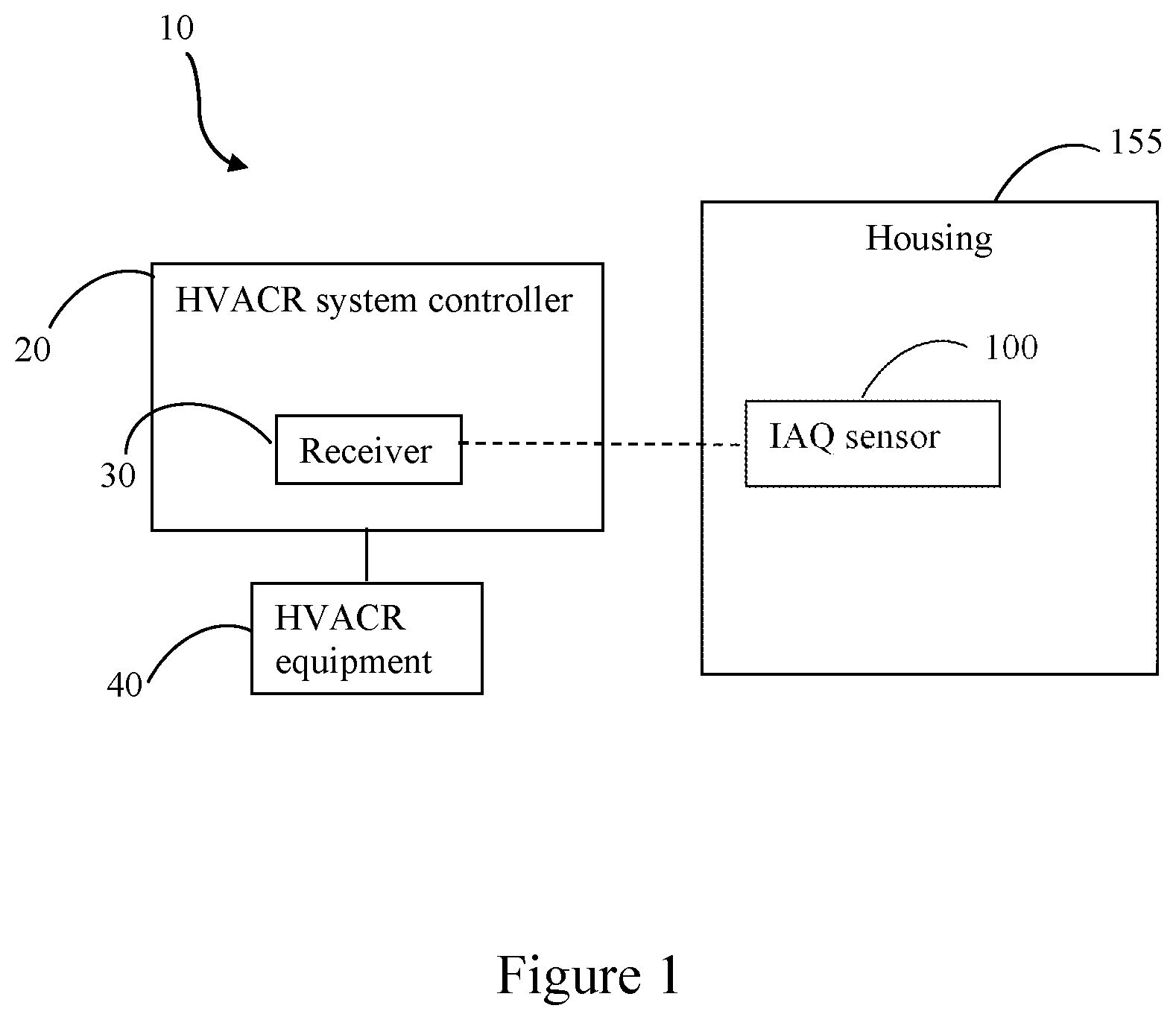 Patent US12320792 — Battery life extender for indoor air quality sensor — Figure 1
