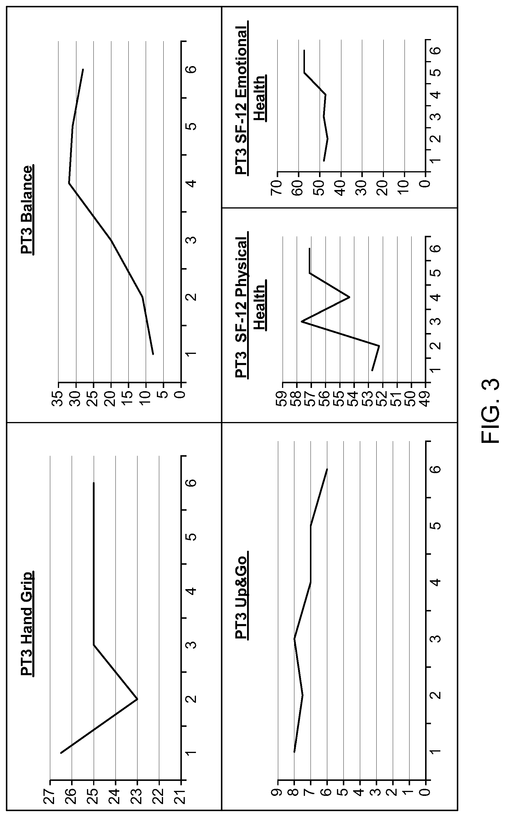 Patent US12320808 Figure 3 – Compositions and methods for plasmapheresis
