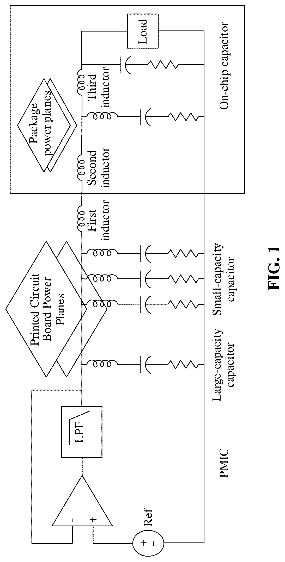 Patent US12320830 — Method, device and system for measuring frequency domain characteristics, and storage medium — Figure 1