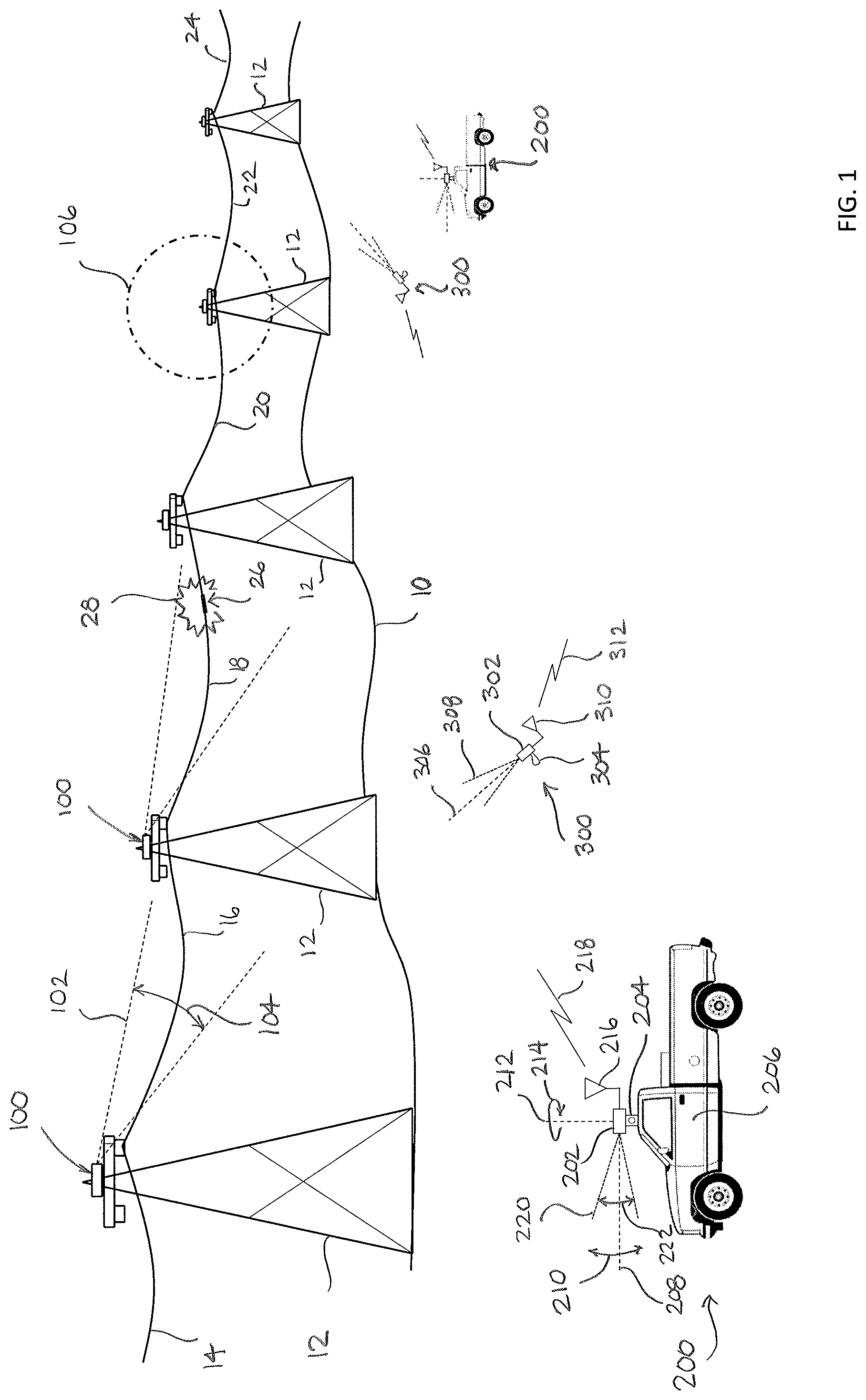 Patent US12320834 — Real-time fault detection and infrared inspection system — Figure 1