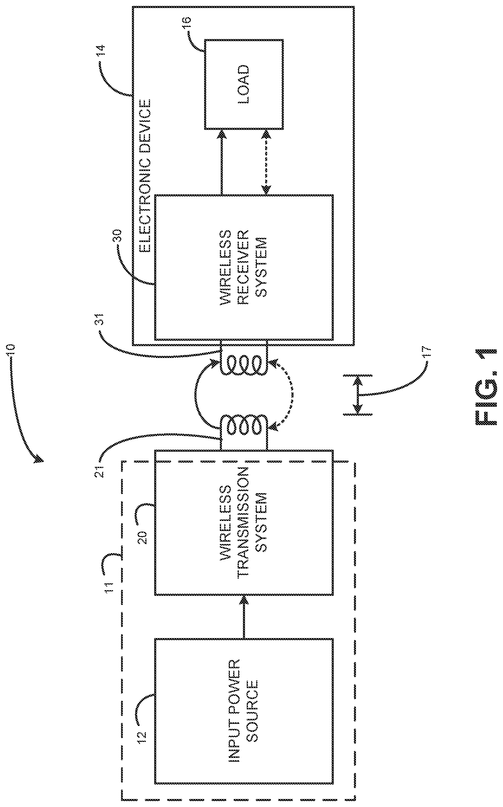 Patent US12320838 — Testing device for electronic devices with in-band virtualized wired communications — Figure 1