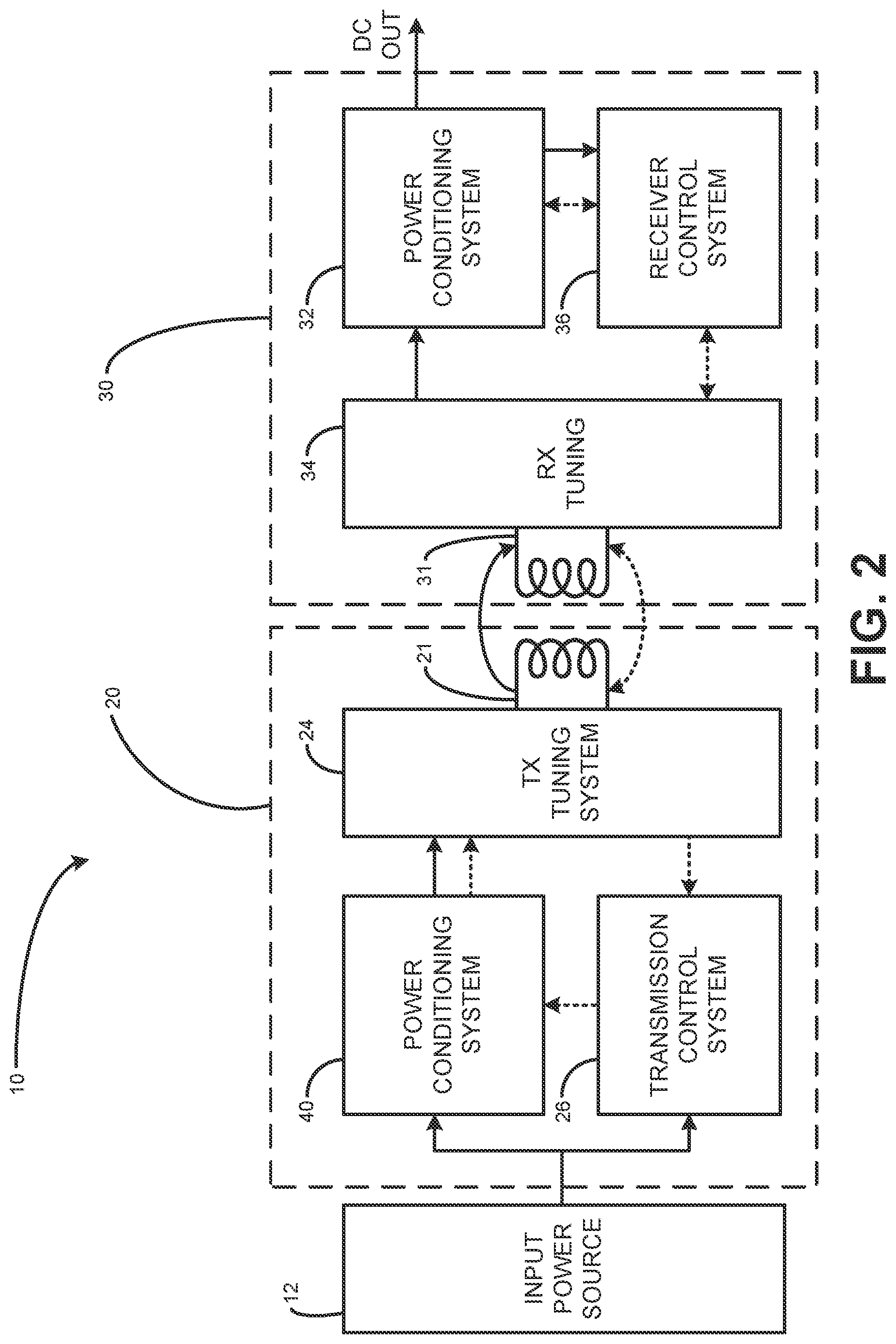 Patent US12320838 Figure 2 – Testing device for electronic devices with in-band virtualized wired communications