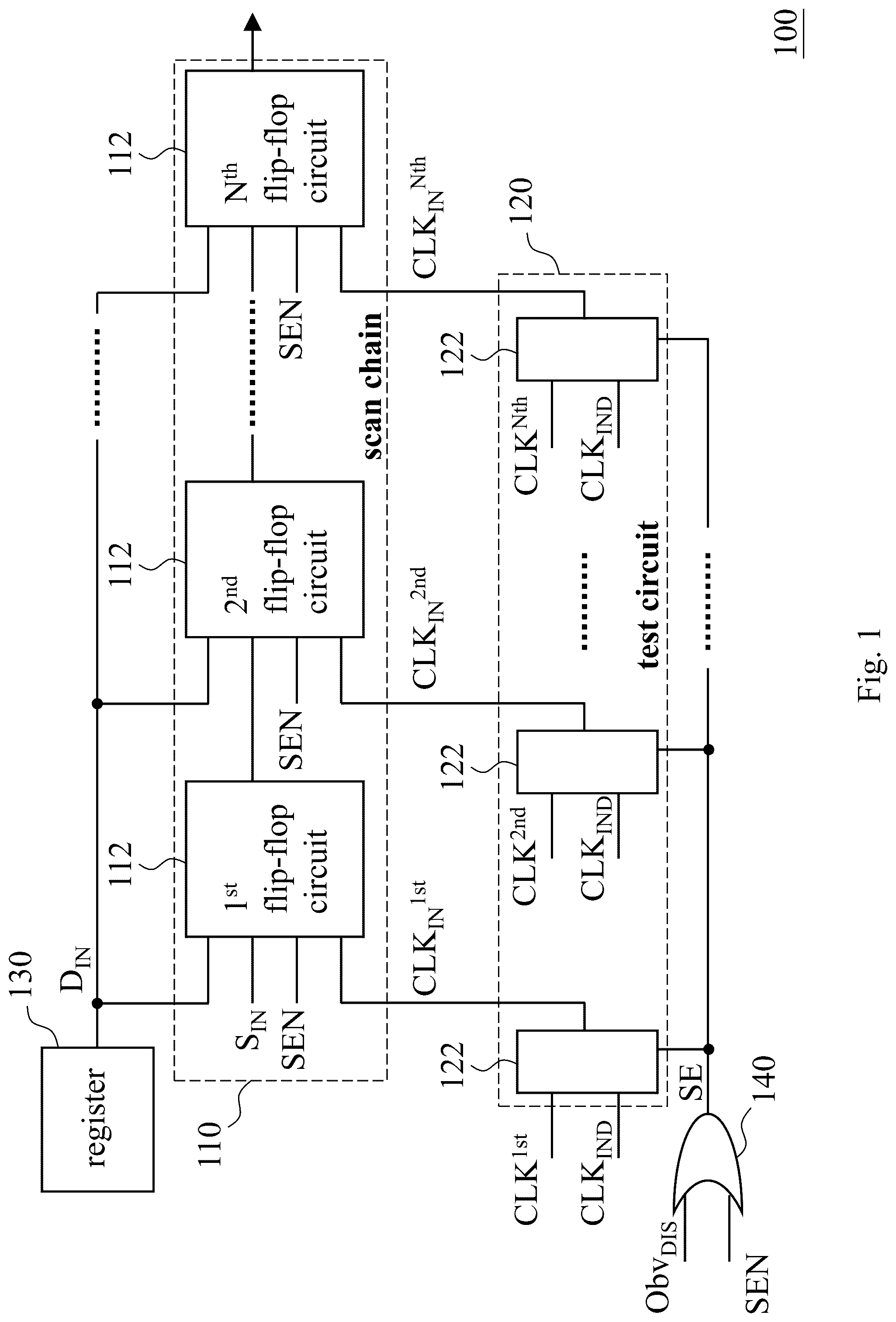 Patent US12320847 — Test device for testing on-chip clock controller having debug function — Figure 1