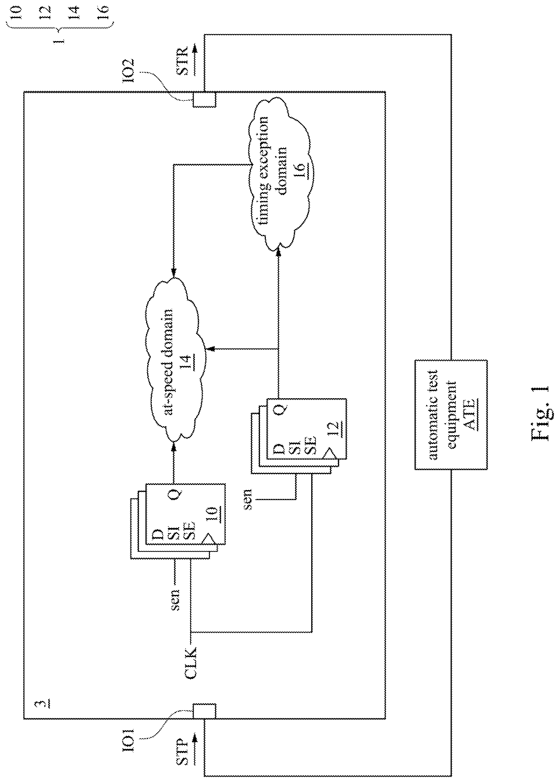 Patent US12320849 — Clock control circuit and method — Figure 1