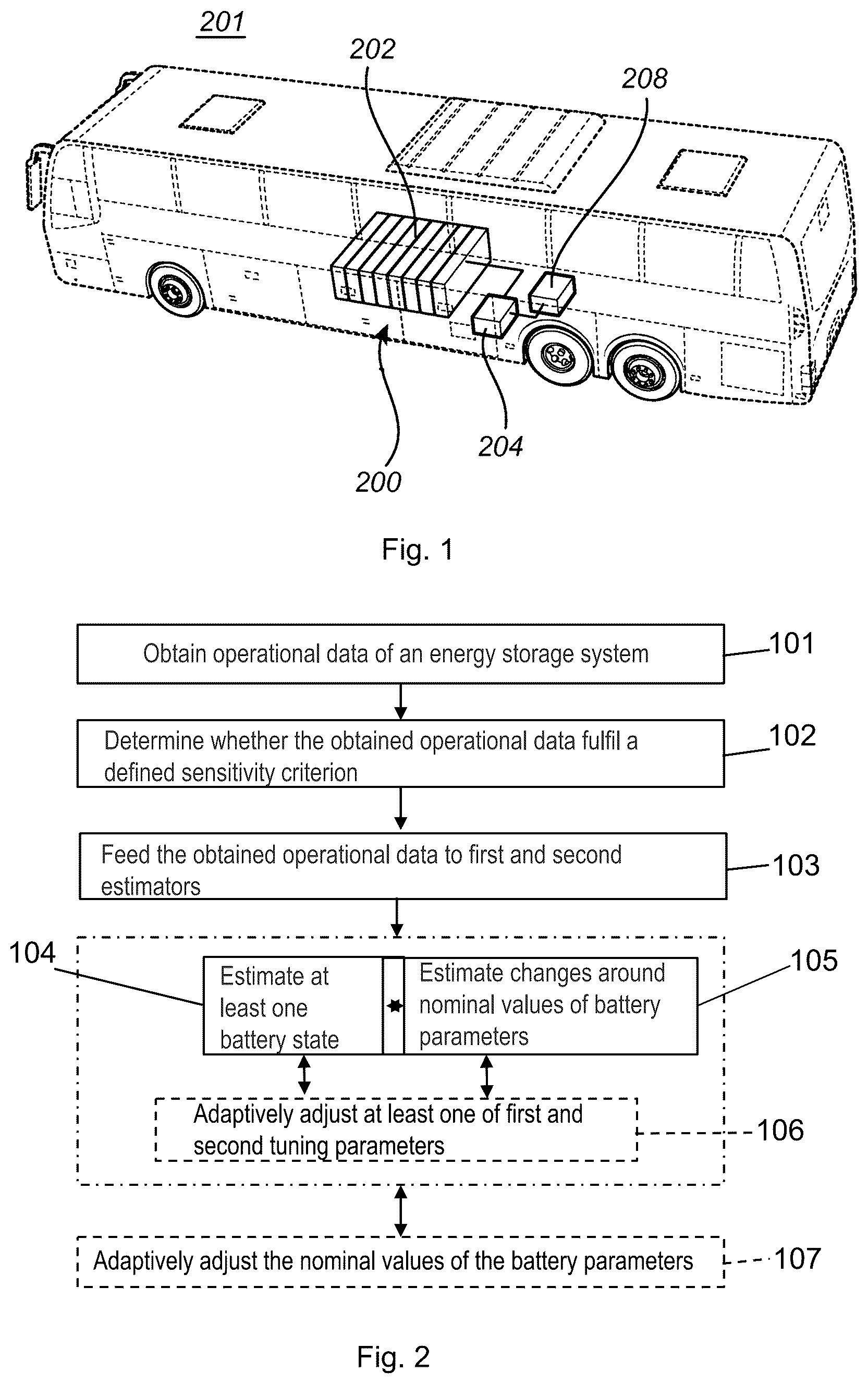 Patent US12320854 — Method for estimating a battery state — Figure 1