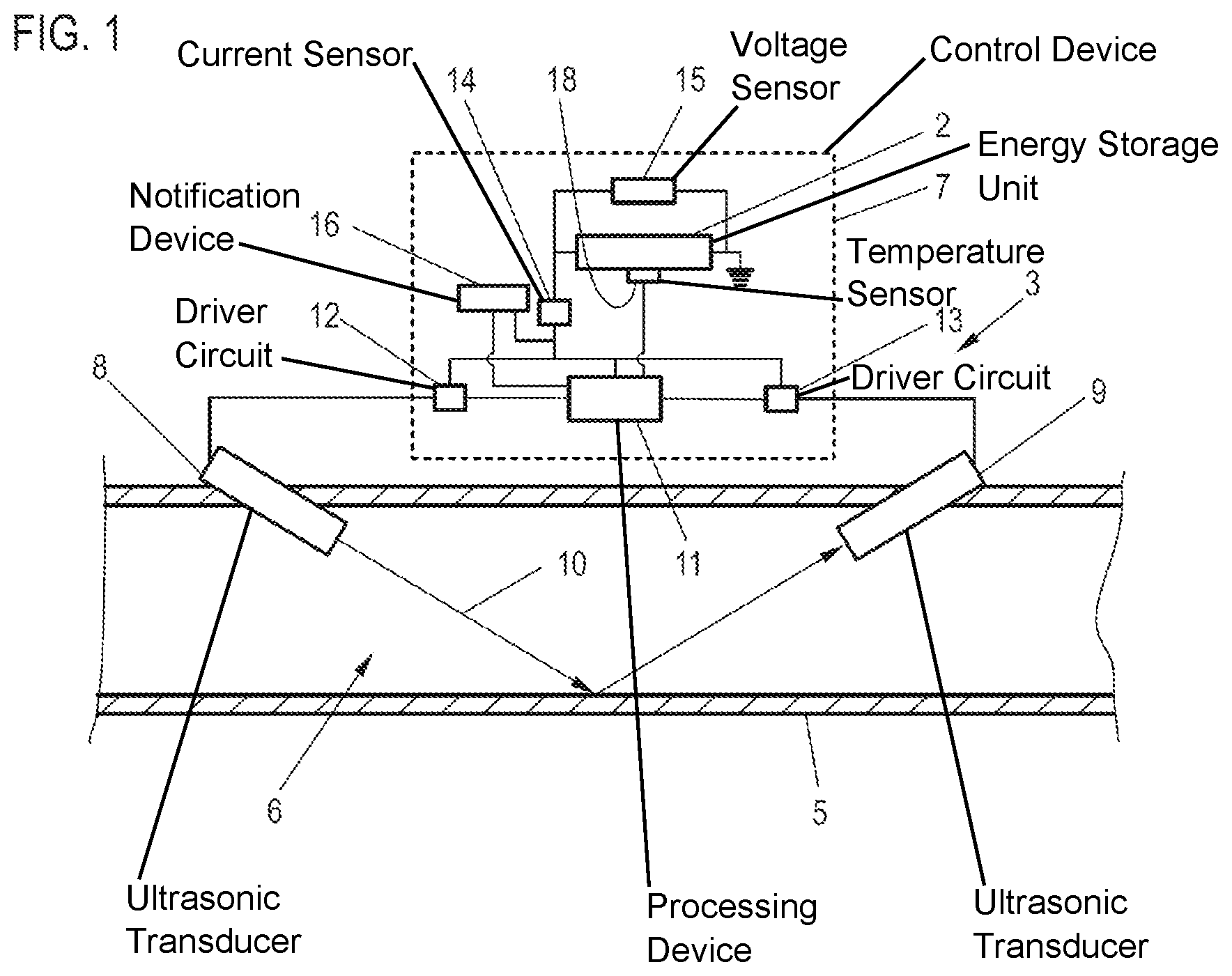 Patent US12320855 — Method for ascertaining a state of charge of an energy storage unit and/or a probable remaining operating time of a measuring device, and measuring device — Figure 1