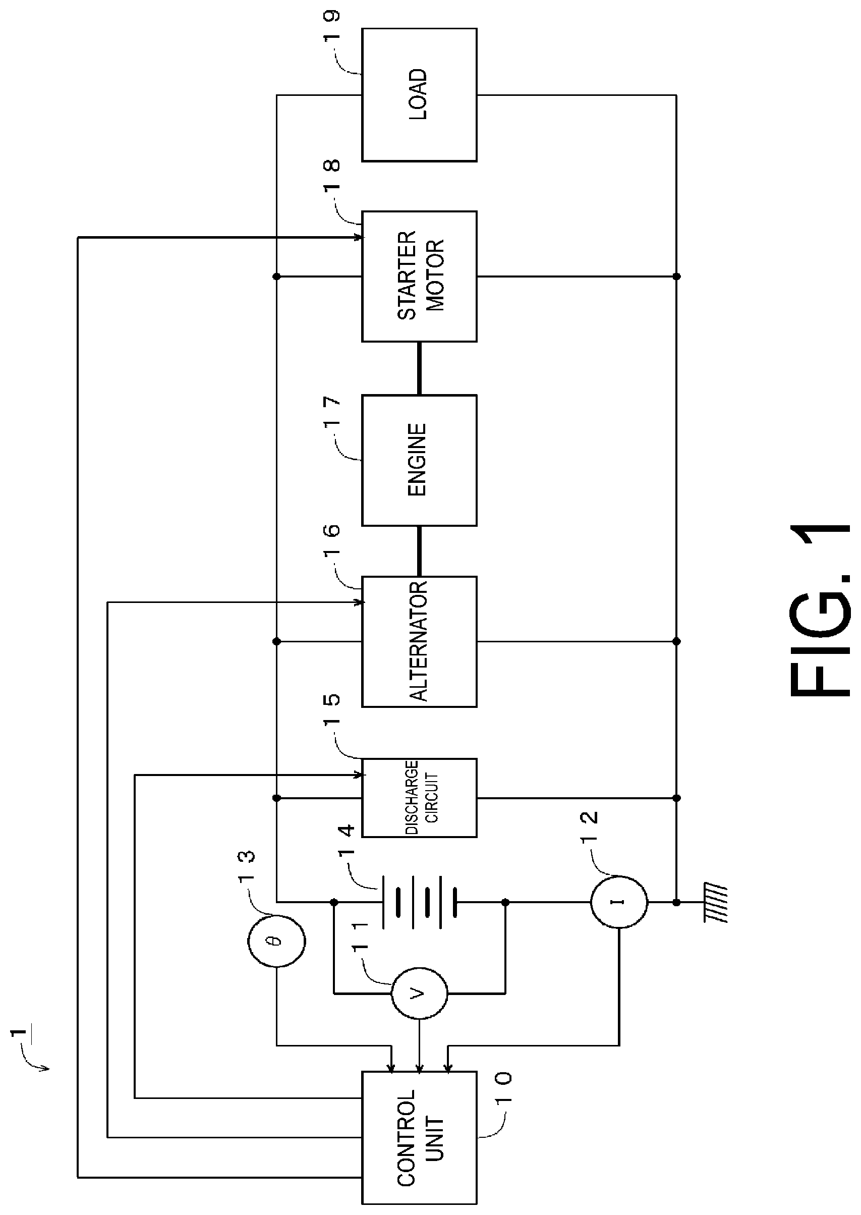 Patent US12320856 — Chargeable battery state detection apparatus and chargeable battery state detection method — Figure 1