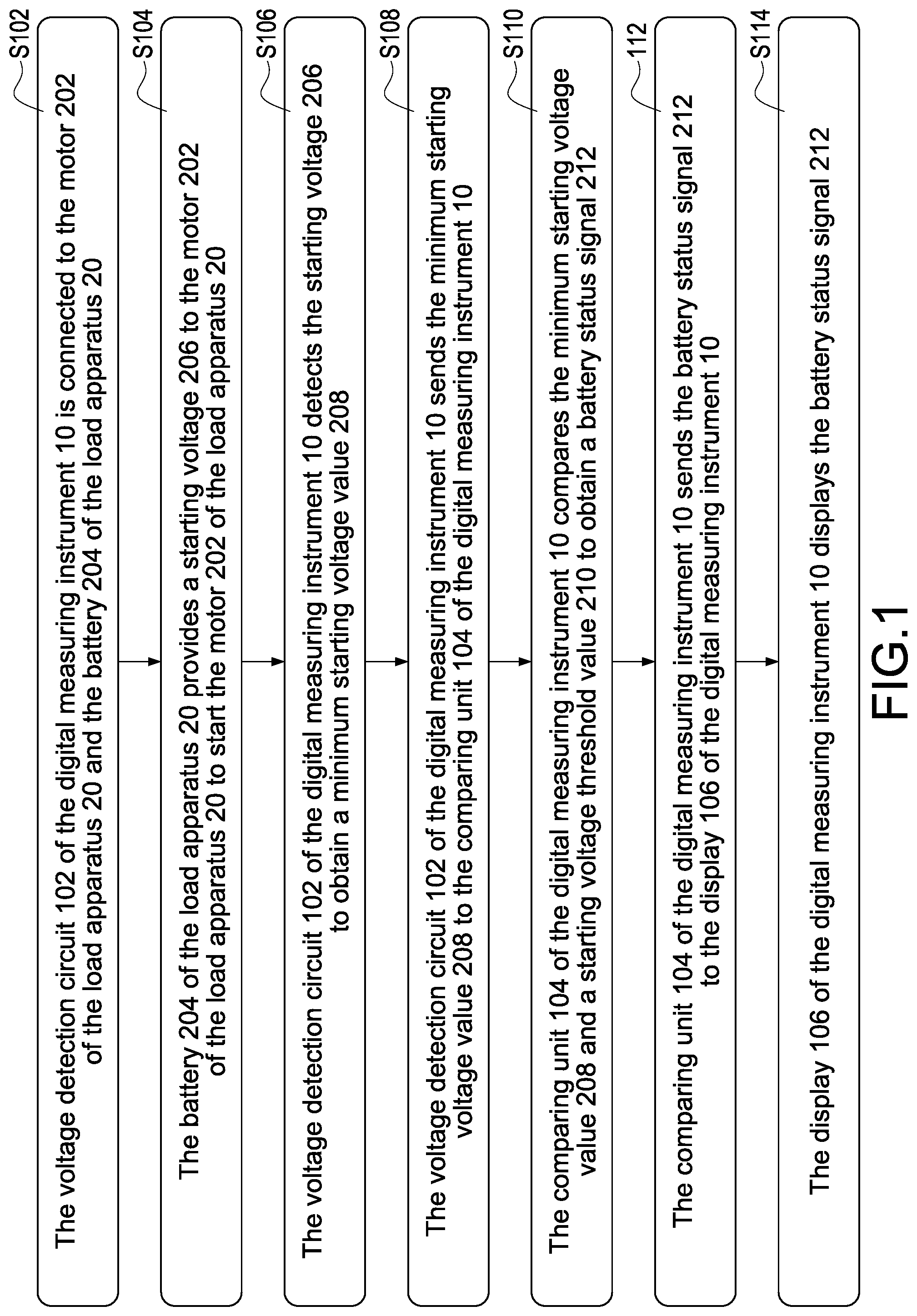Patent US12320861 — Battery status measurement method — Figure 1