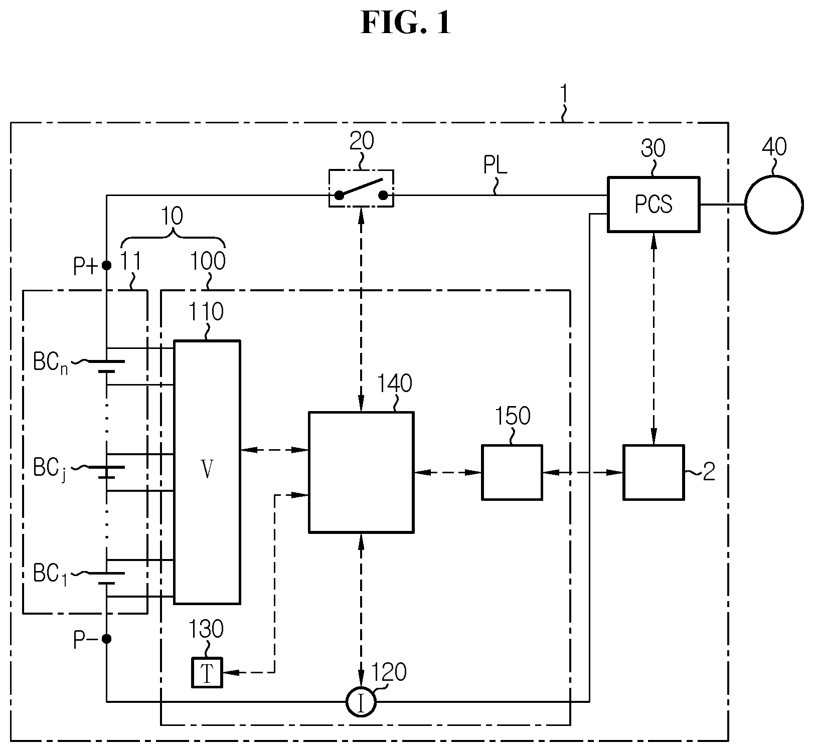 Patent US12320862 Figure 1 – Battery management system, battery pack, energy storage system and battery management method