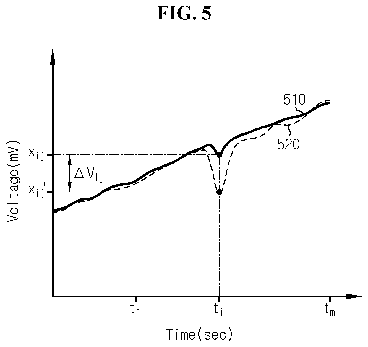 Patent US12320862 Figure 4 – Battery management system, battery pack, energy storage system and battery management method